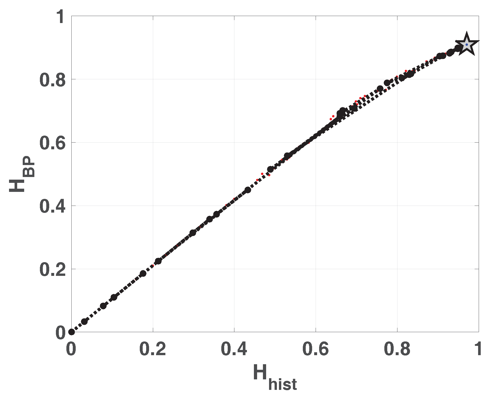 Entropy 20 00135 g017 550