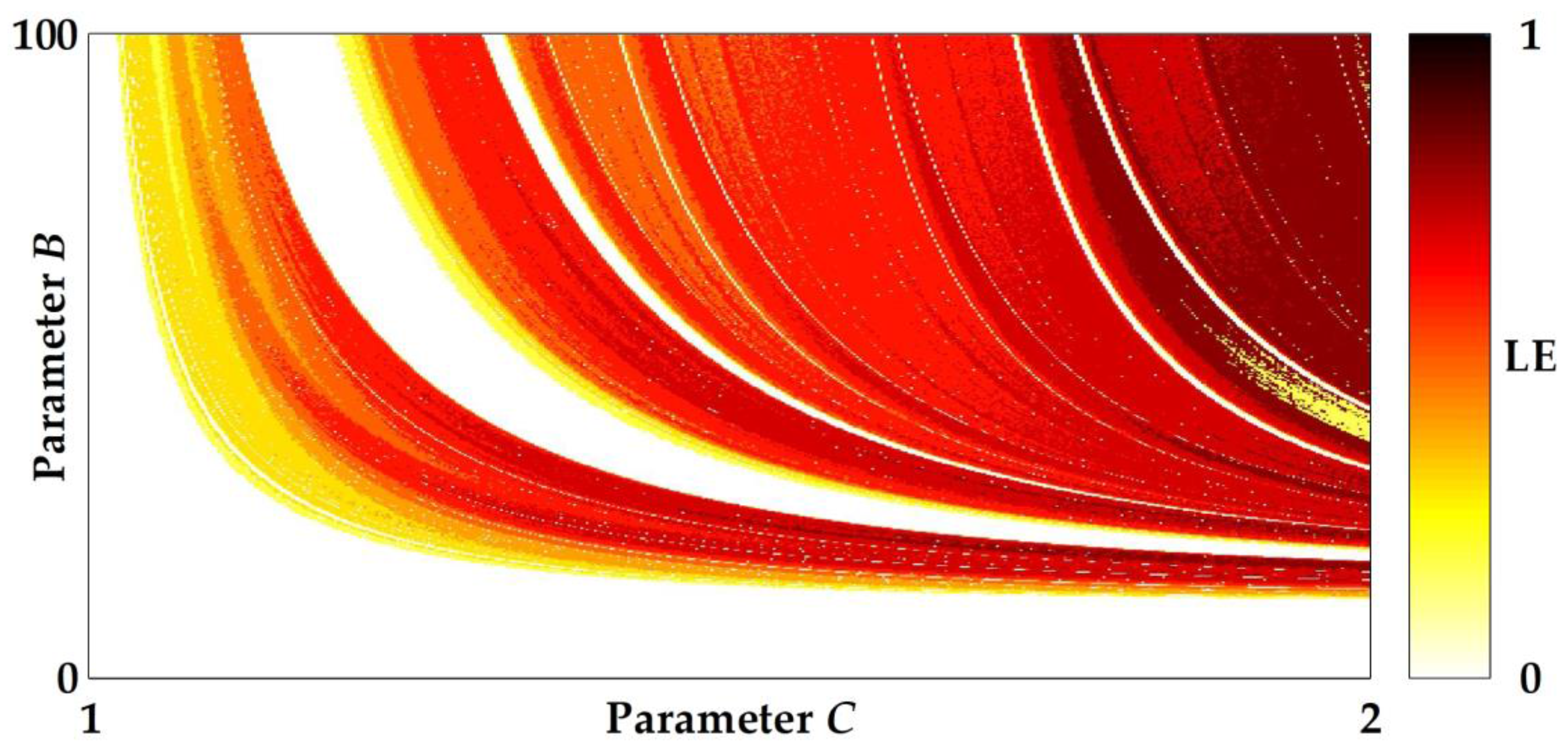 Entropy 20 00136 g001