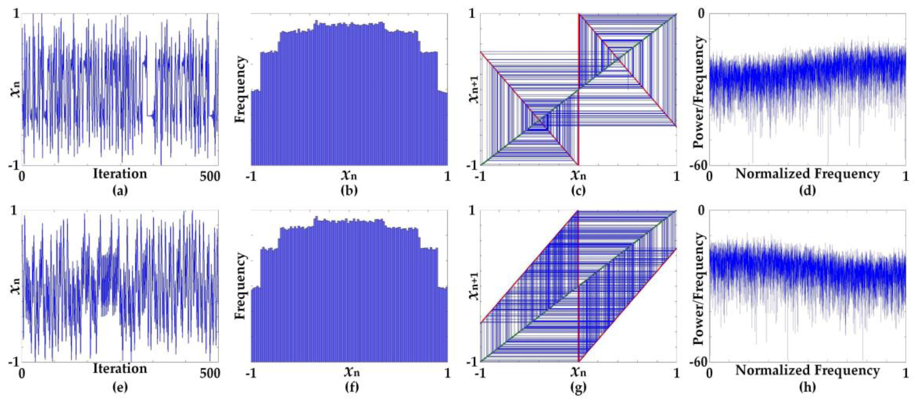 Entropy 20 00136 g008