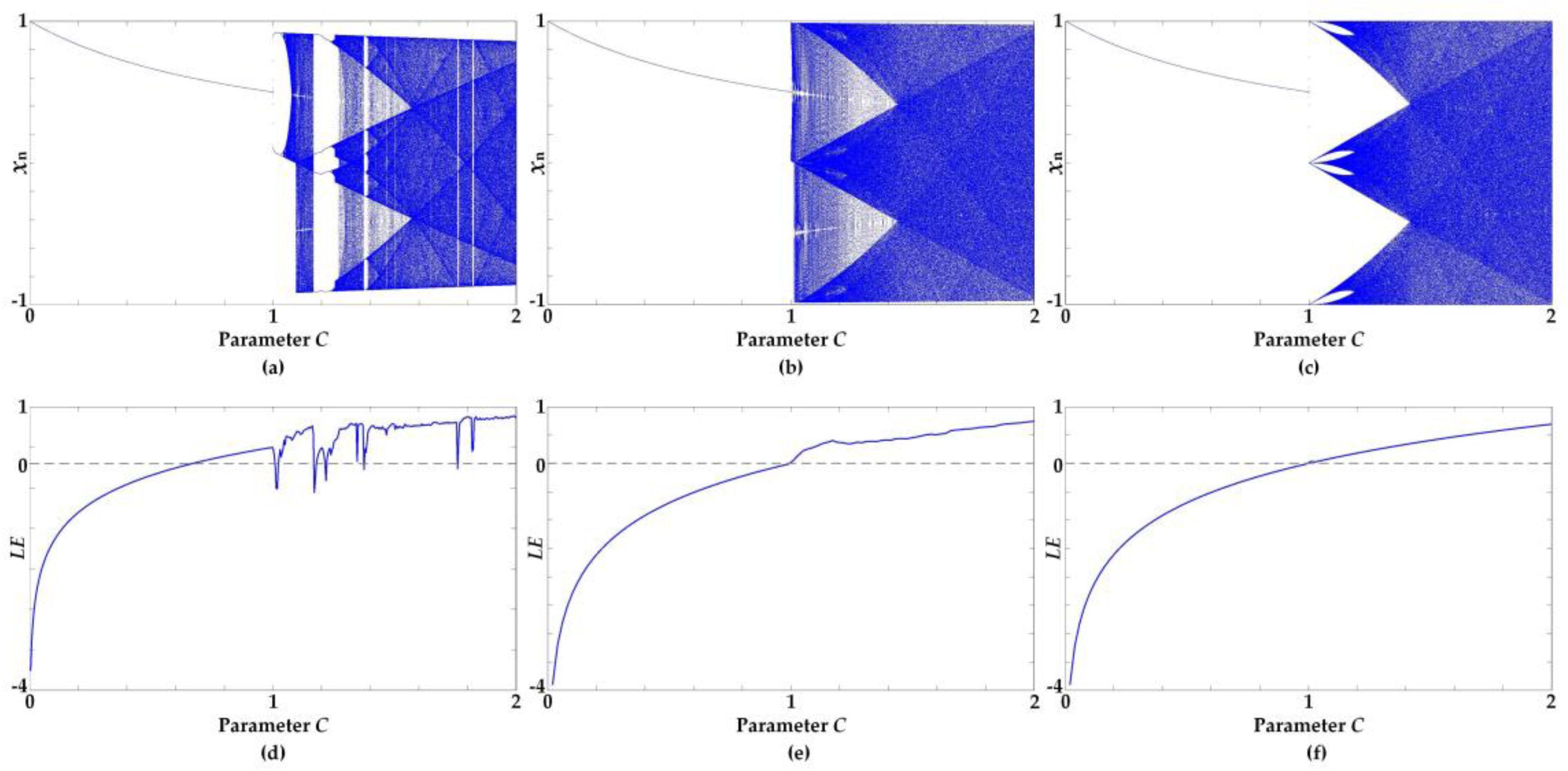 Entropy 20 00136 g009