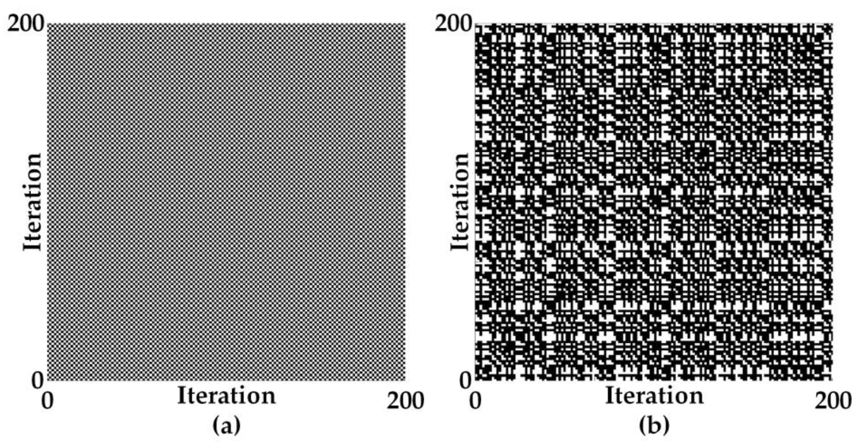 Entropy 20 00136 g010