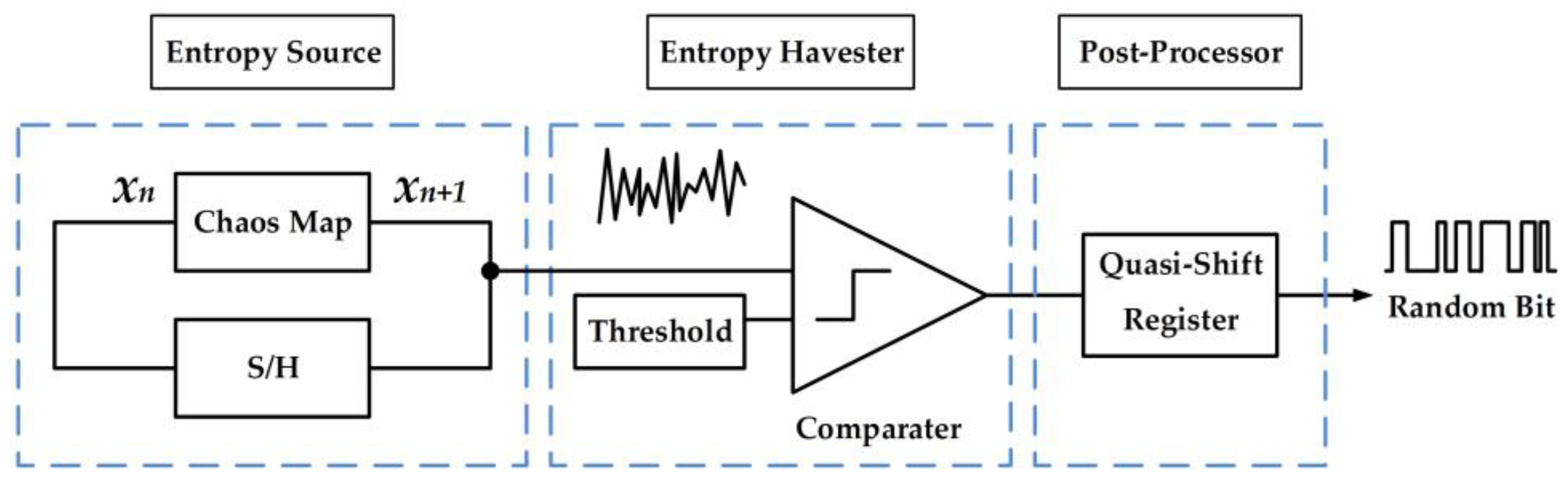 Entropy 20 00136 g011