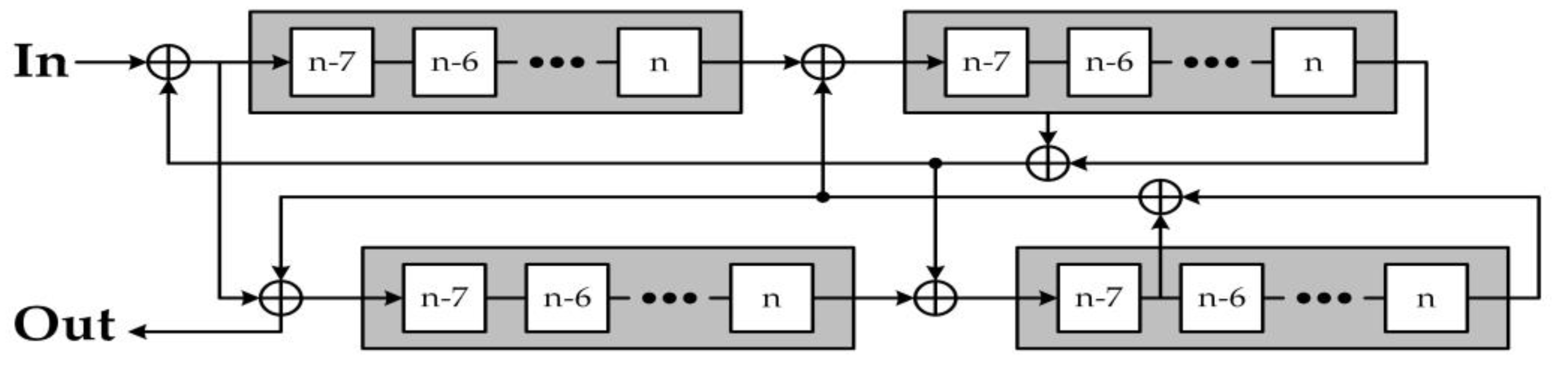 Entropy 20 00136 g014