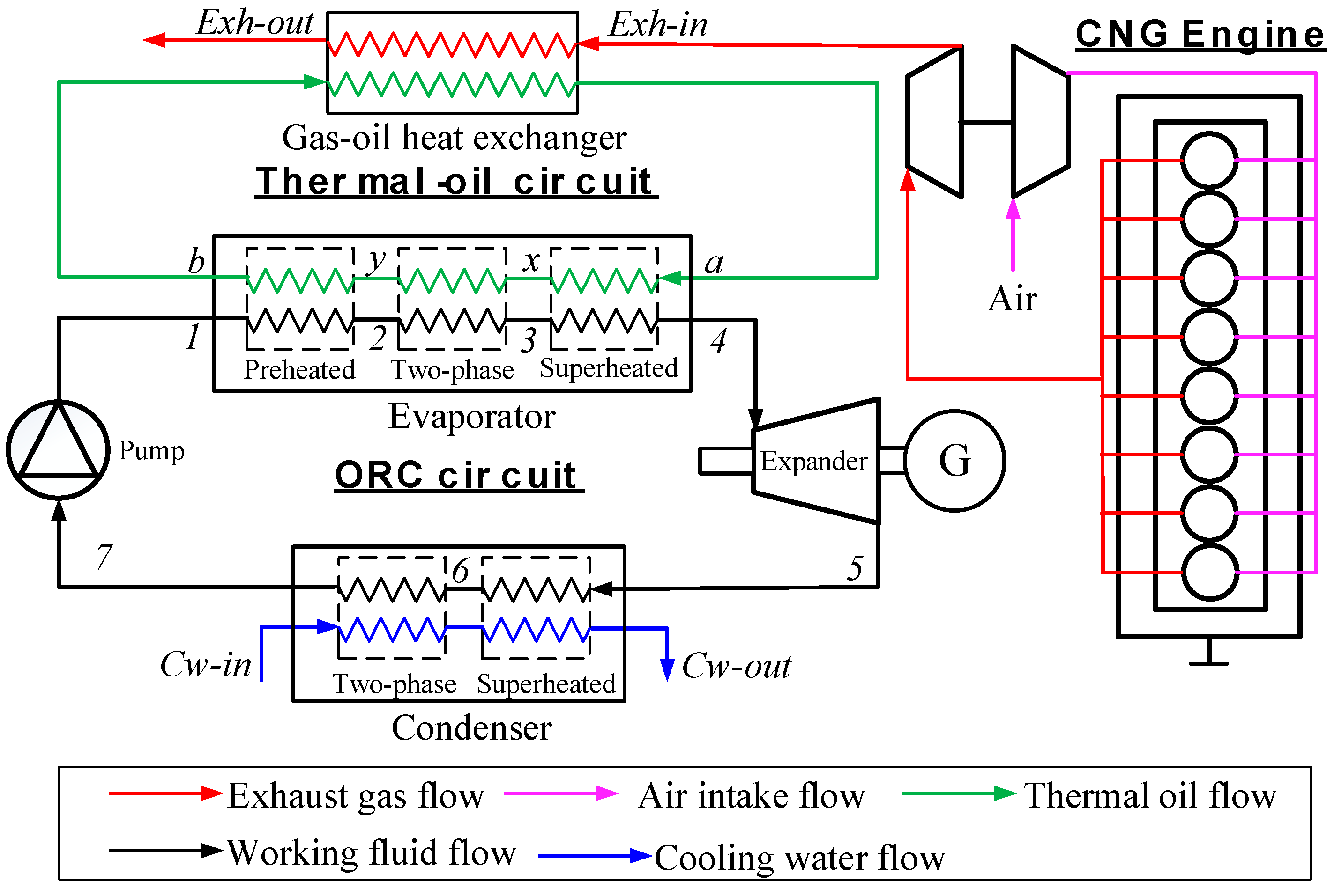 Entropy 20 00137 g001