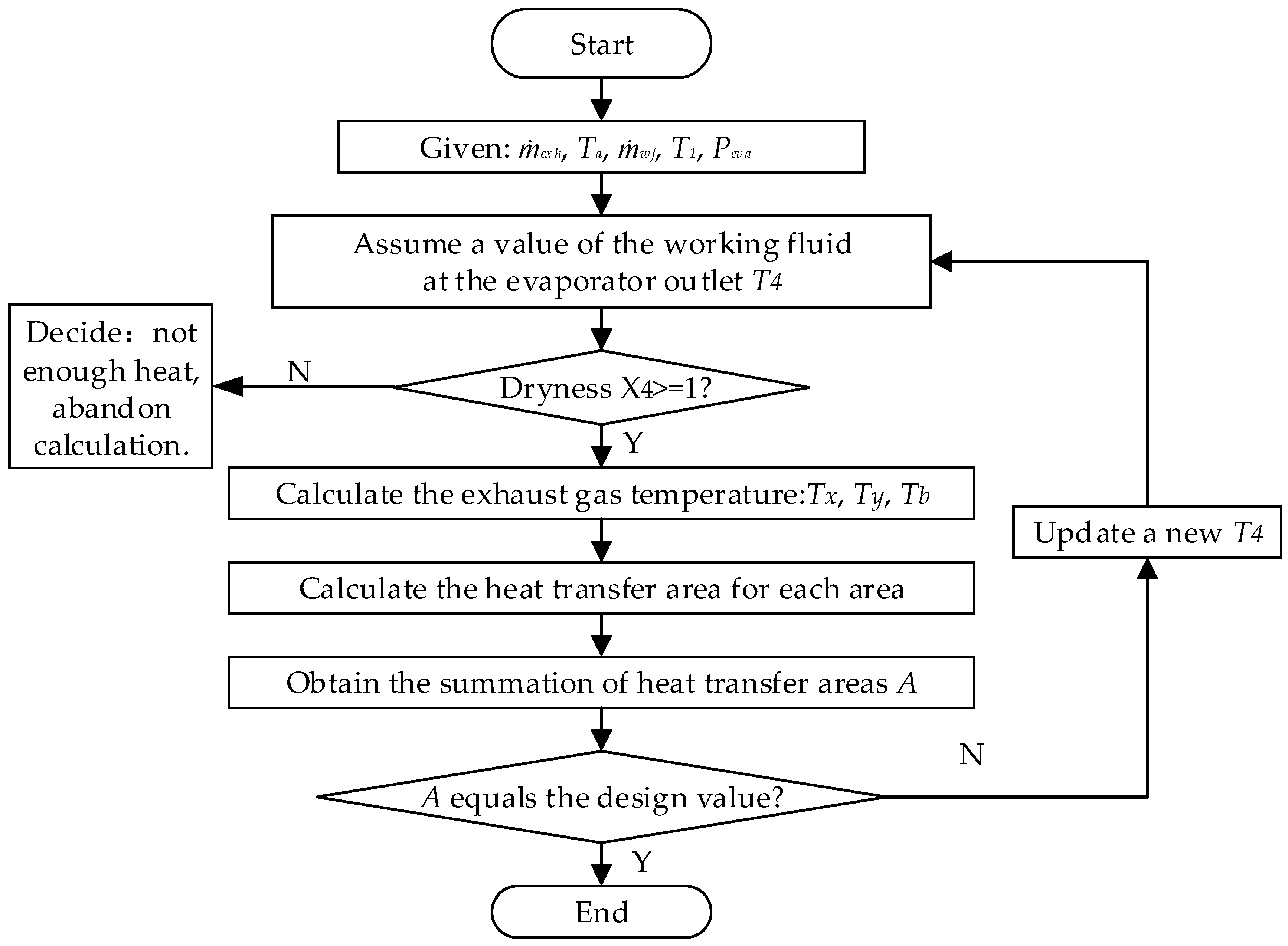 Entropy 20 00137 g005
