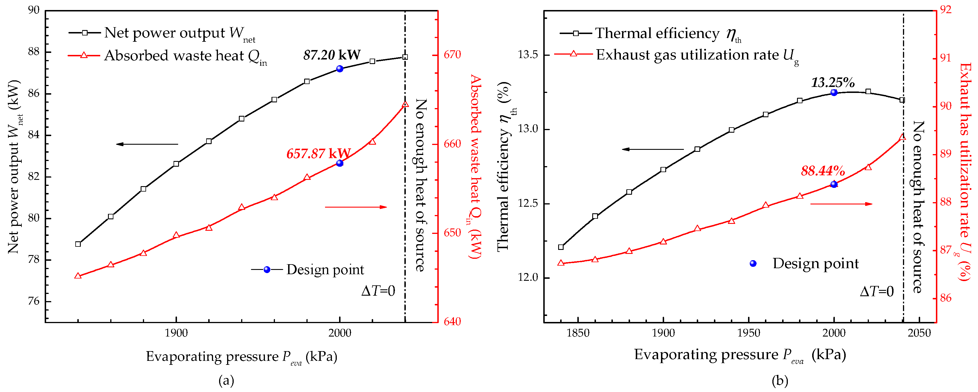 Entropy 20 00137 g008