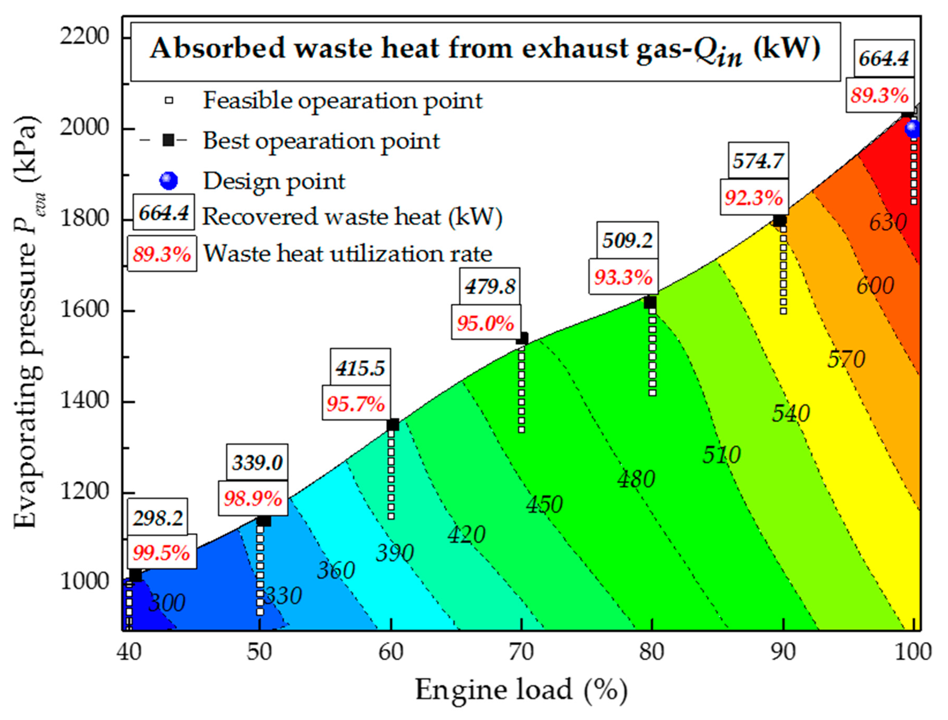 Entropy 20 00137 g011