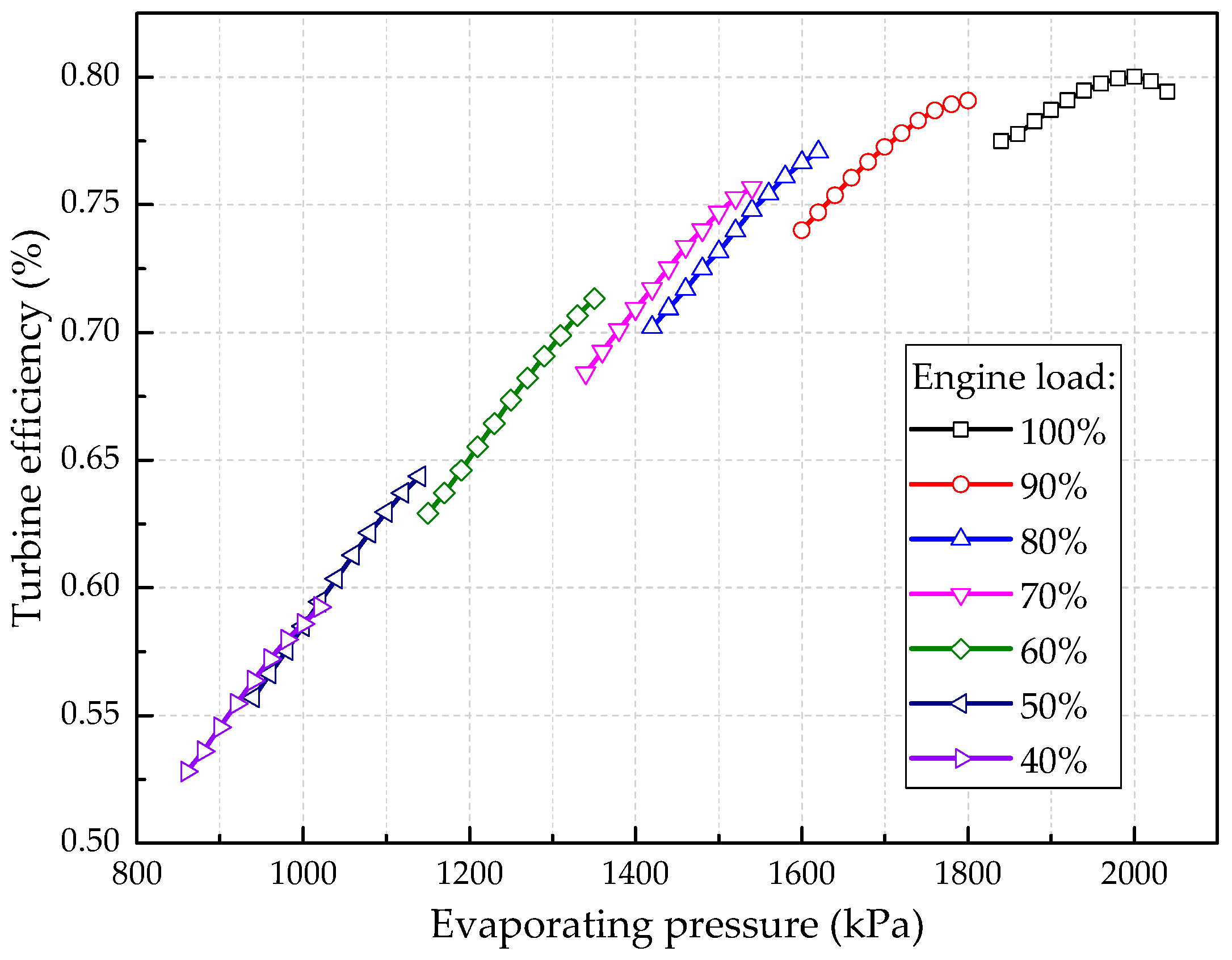 Entropy 20 00137 g013