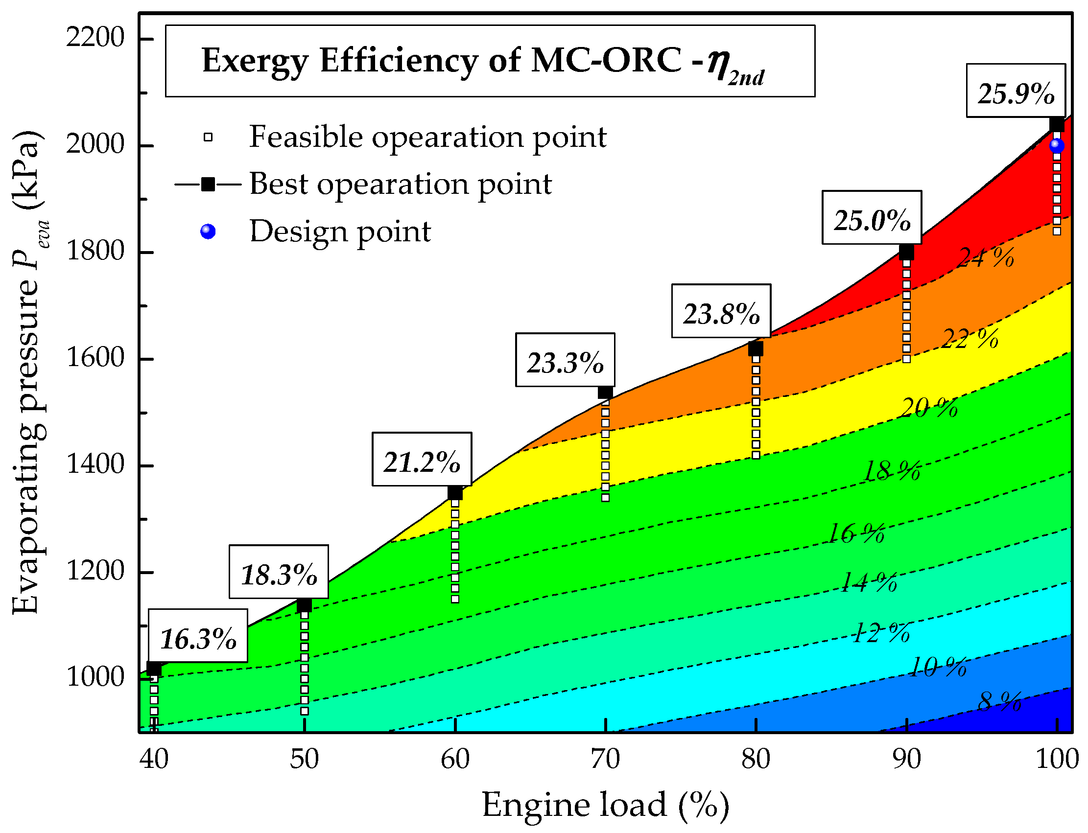 Entropy 20 00137 g015