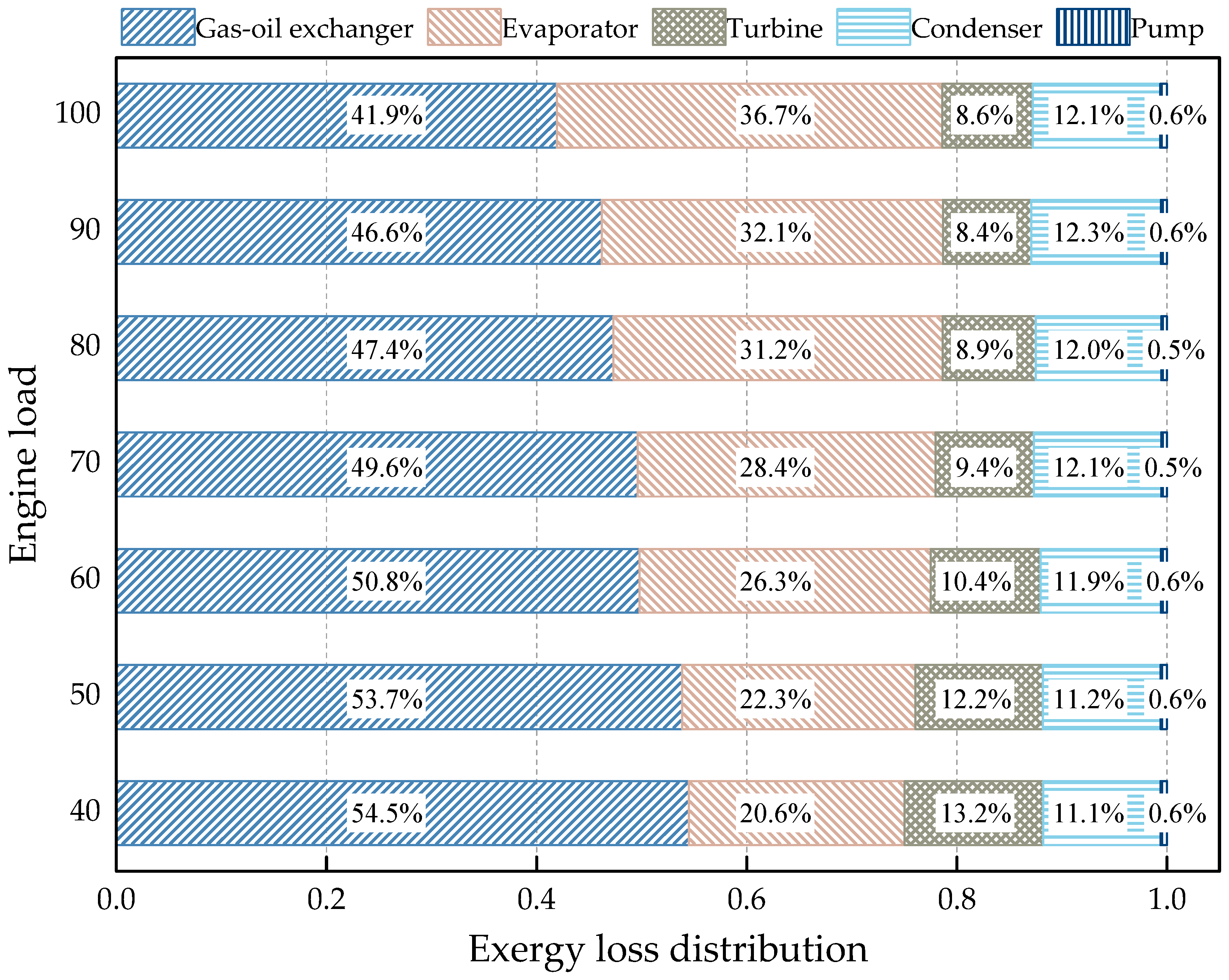 Entropy 20 00137 g017
