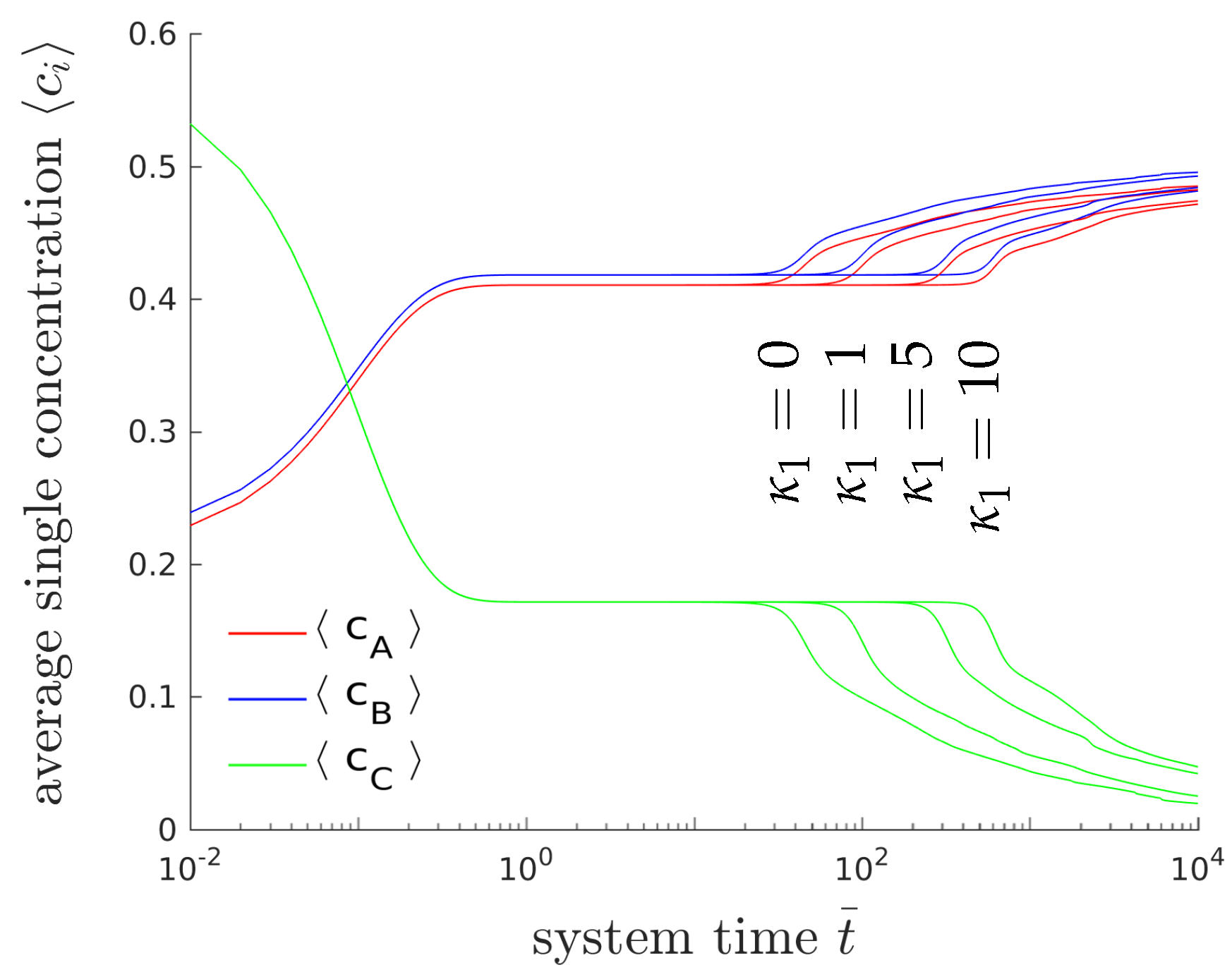 Entropy 20 00140 g006 550