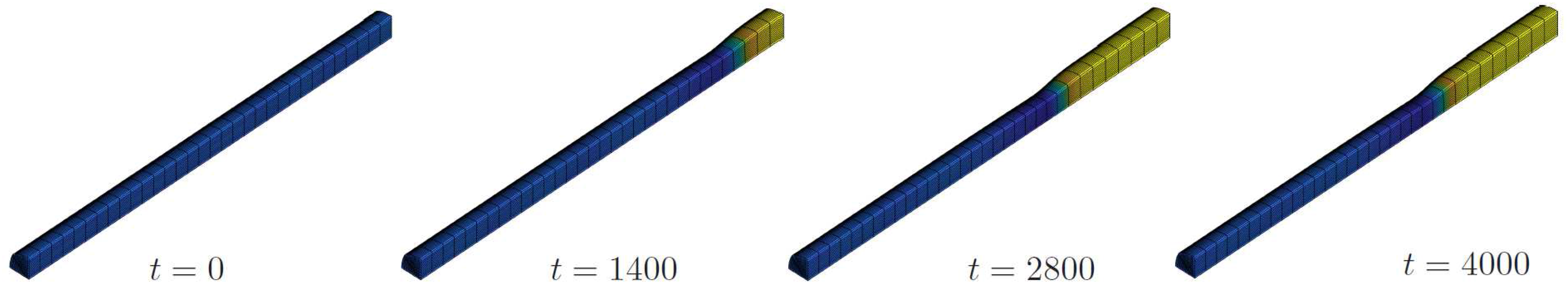 Entropy 20 00140 g008 550