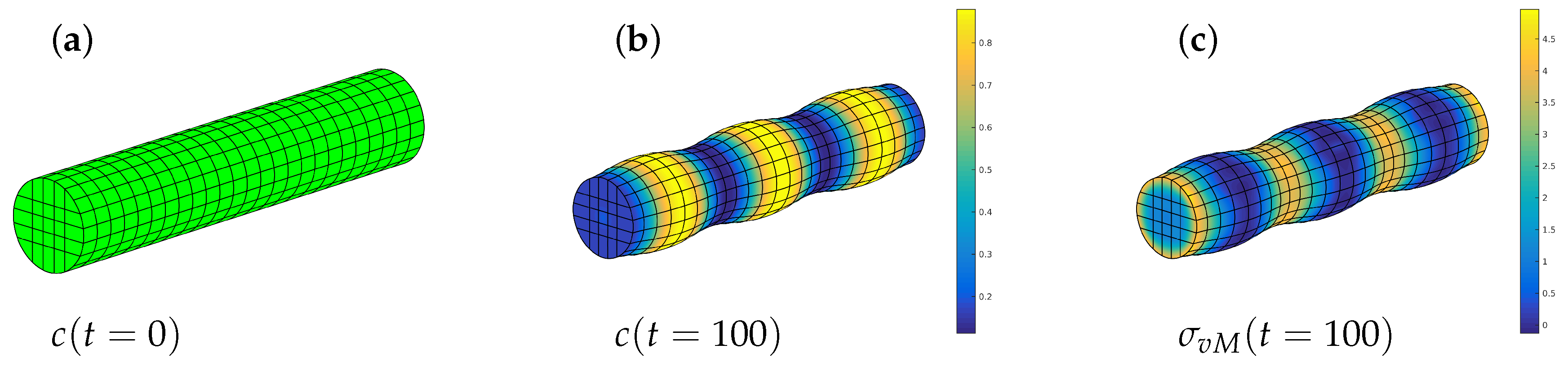 Entropy 20 00140 g009 550