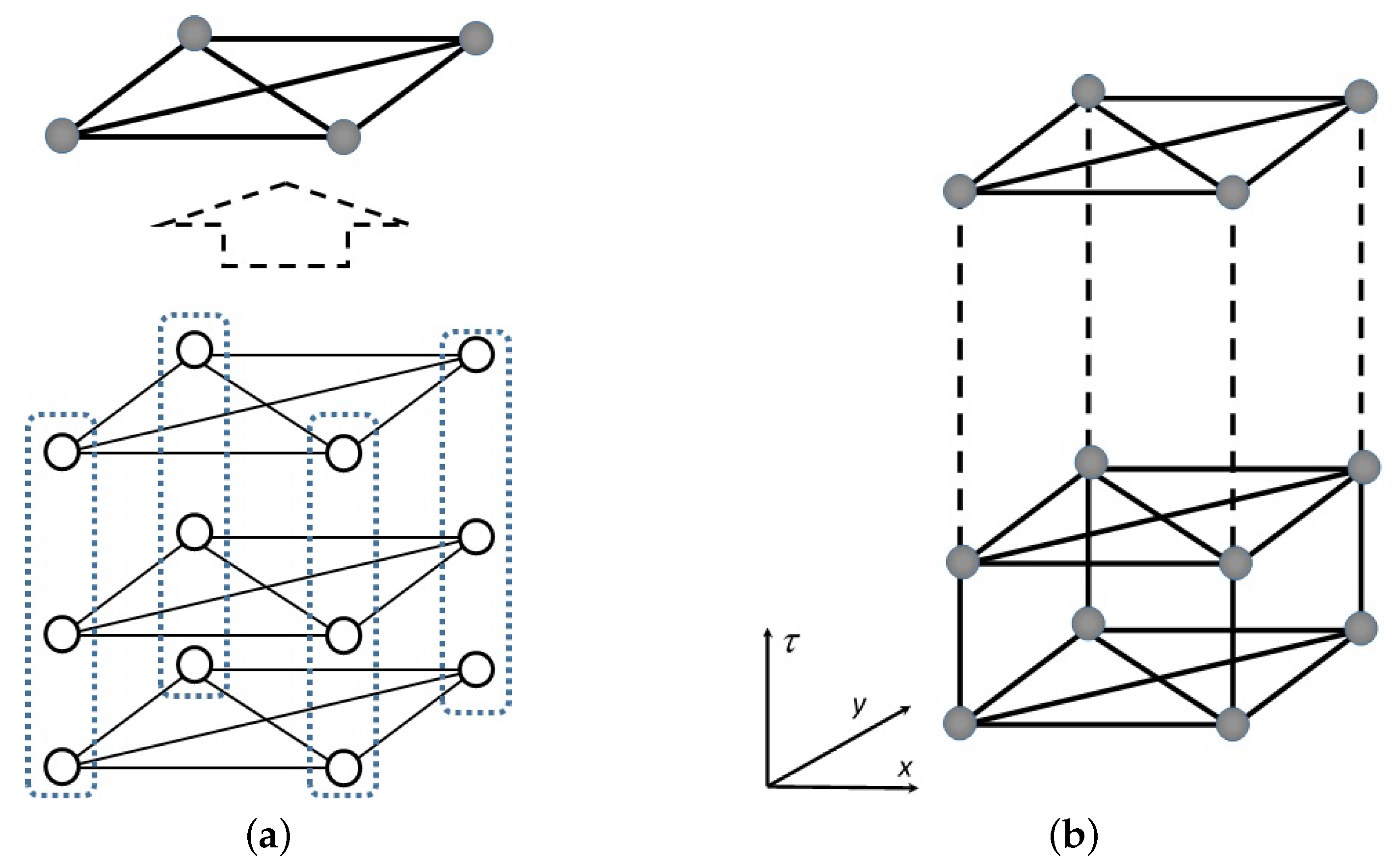 Entropy 20 00141 g001