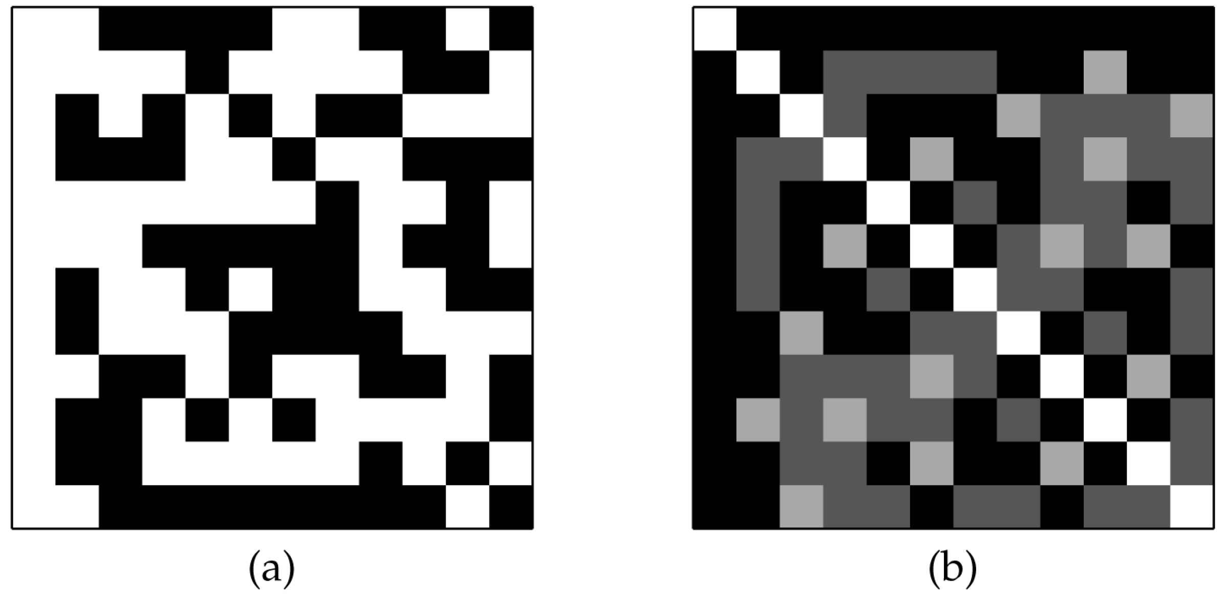 Entropy 20 00141 g003