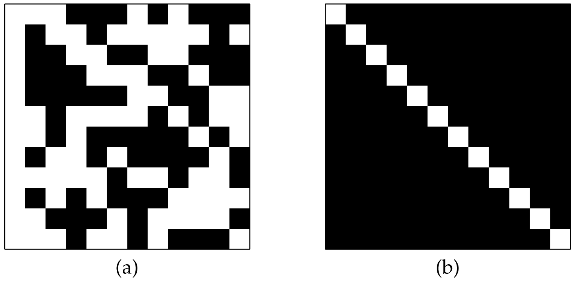 Entropy 20 00141 g005