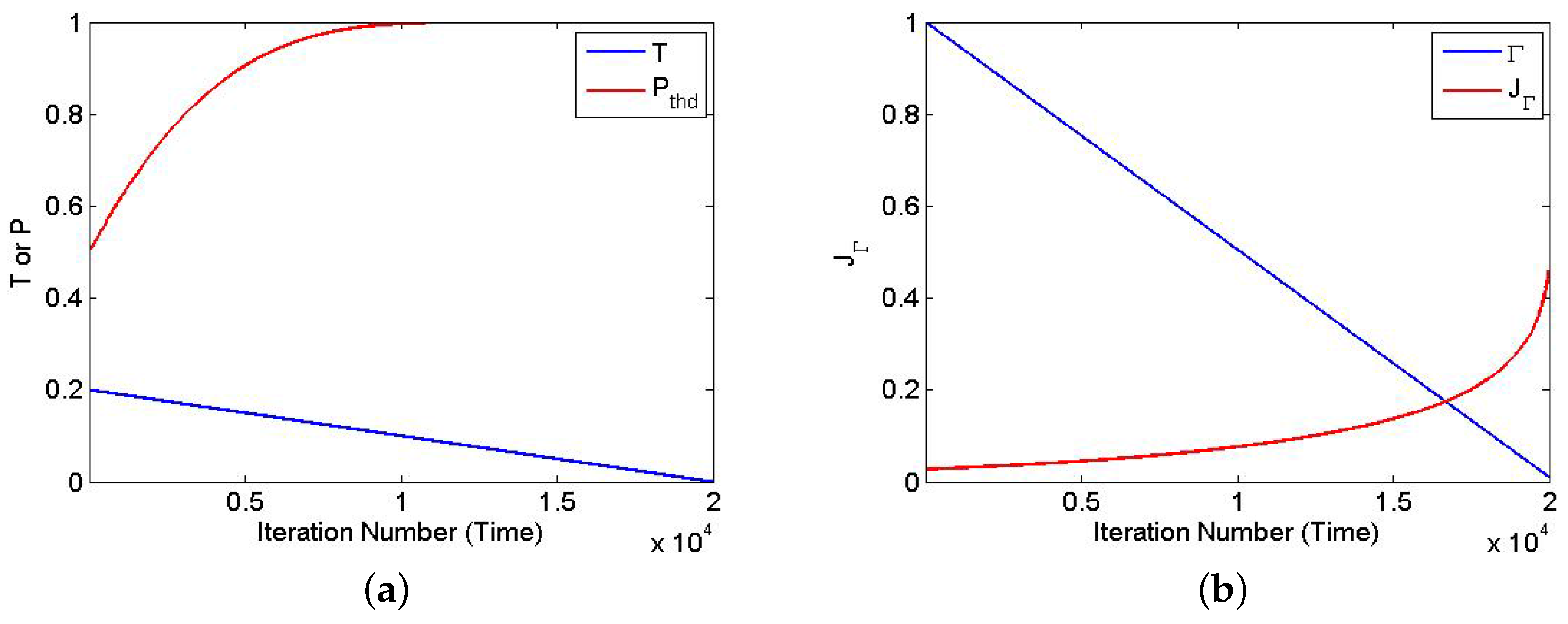 Entropy 20 00141 g007
