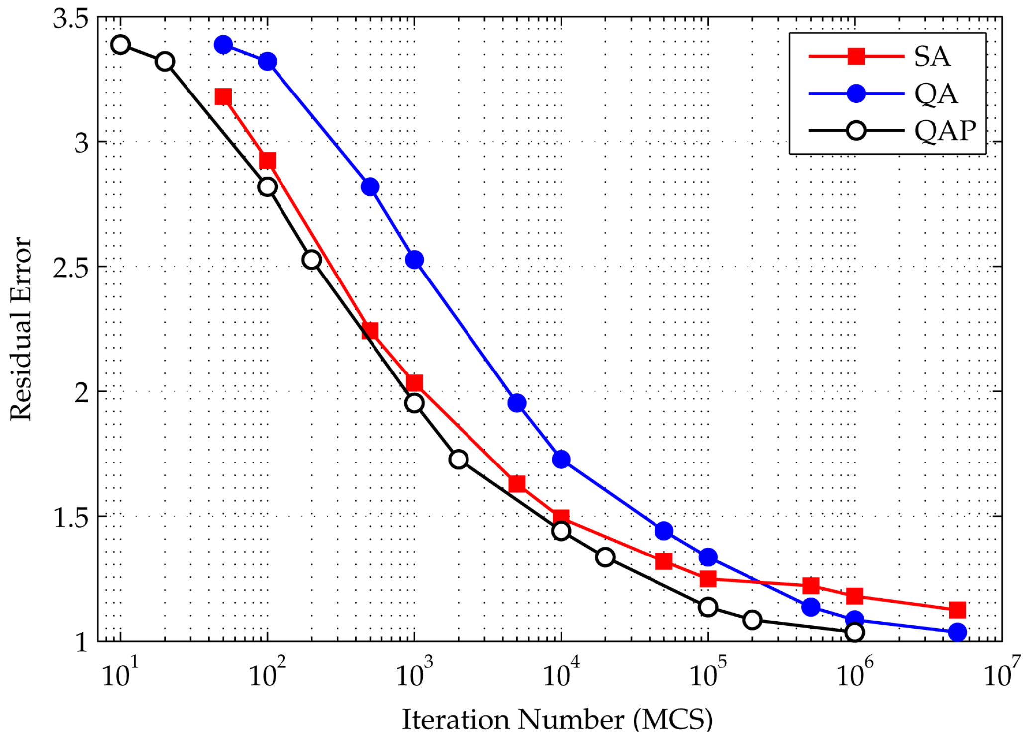 Entropy 20 00141 g008