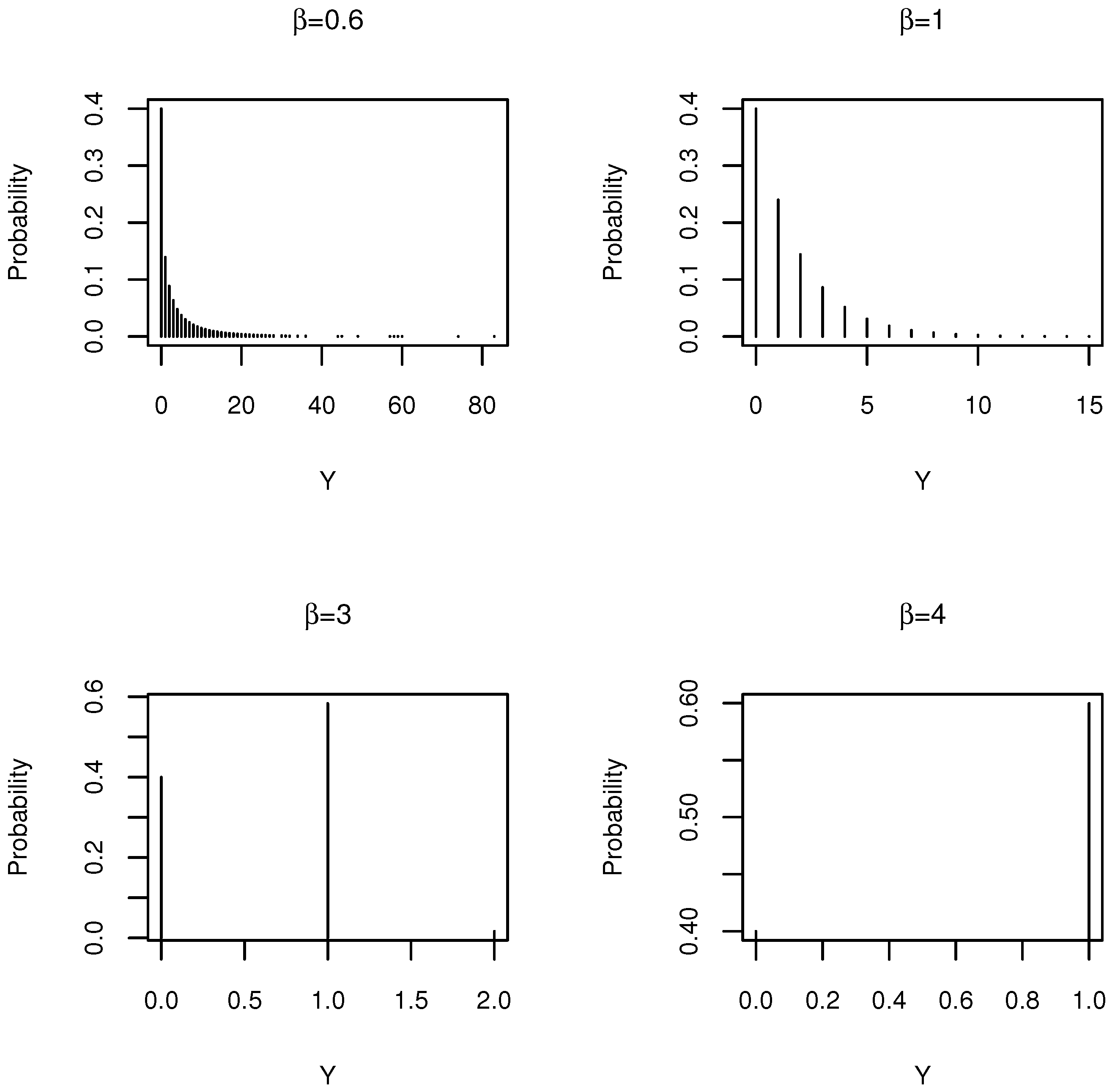 Entropy 20 00142 g001