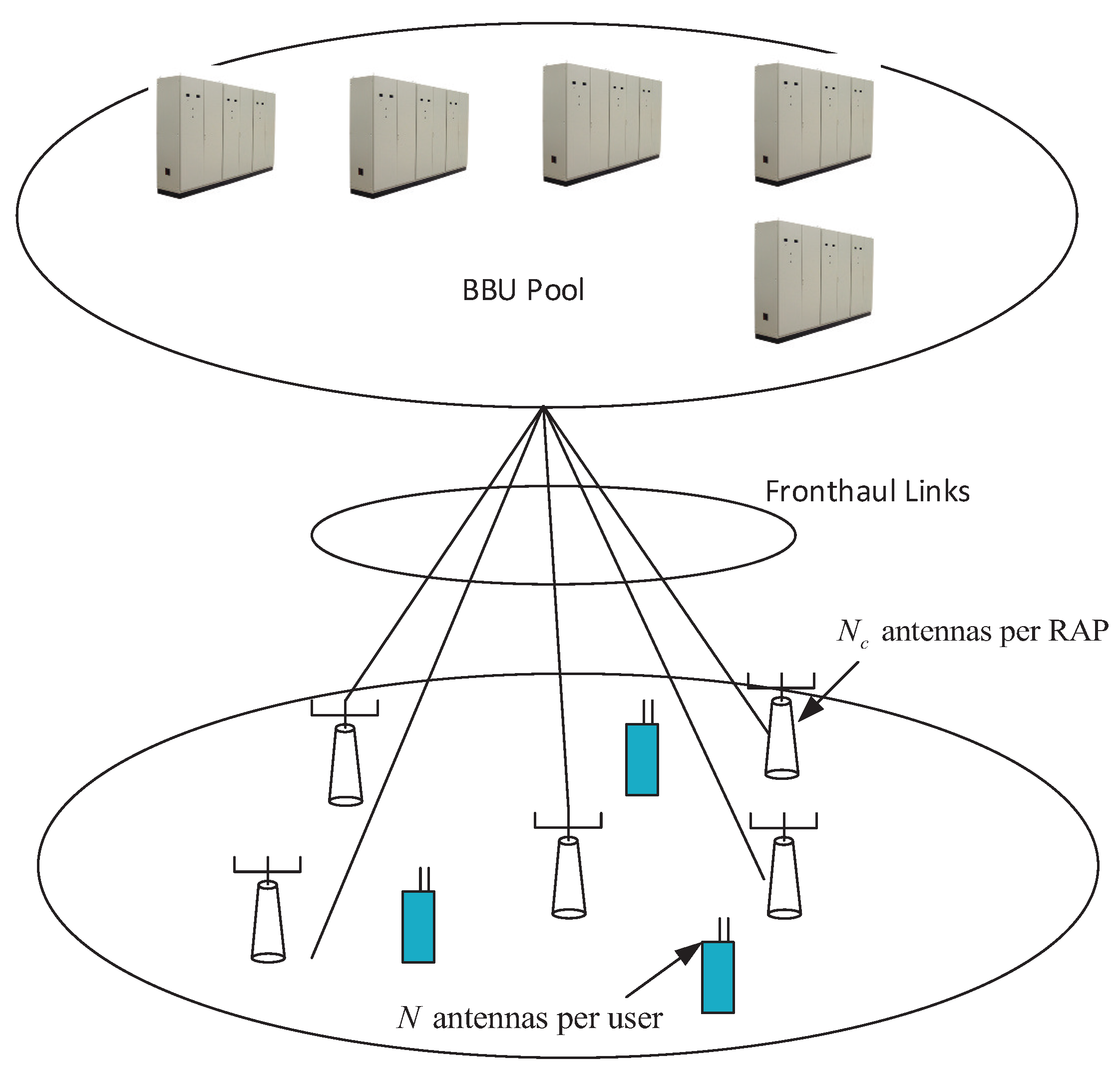 Entropy 20 00144 g001 550
