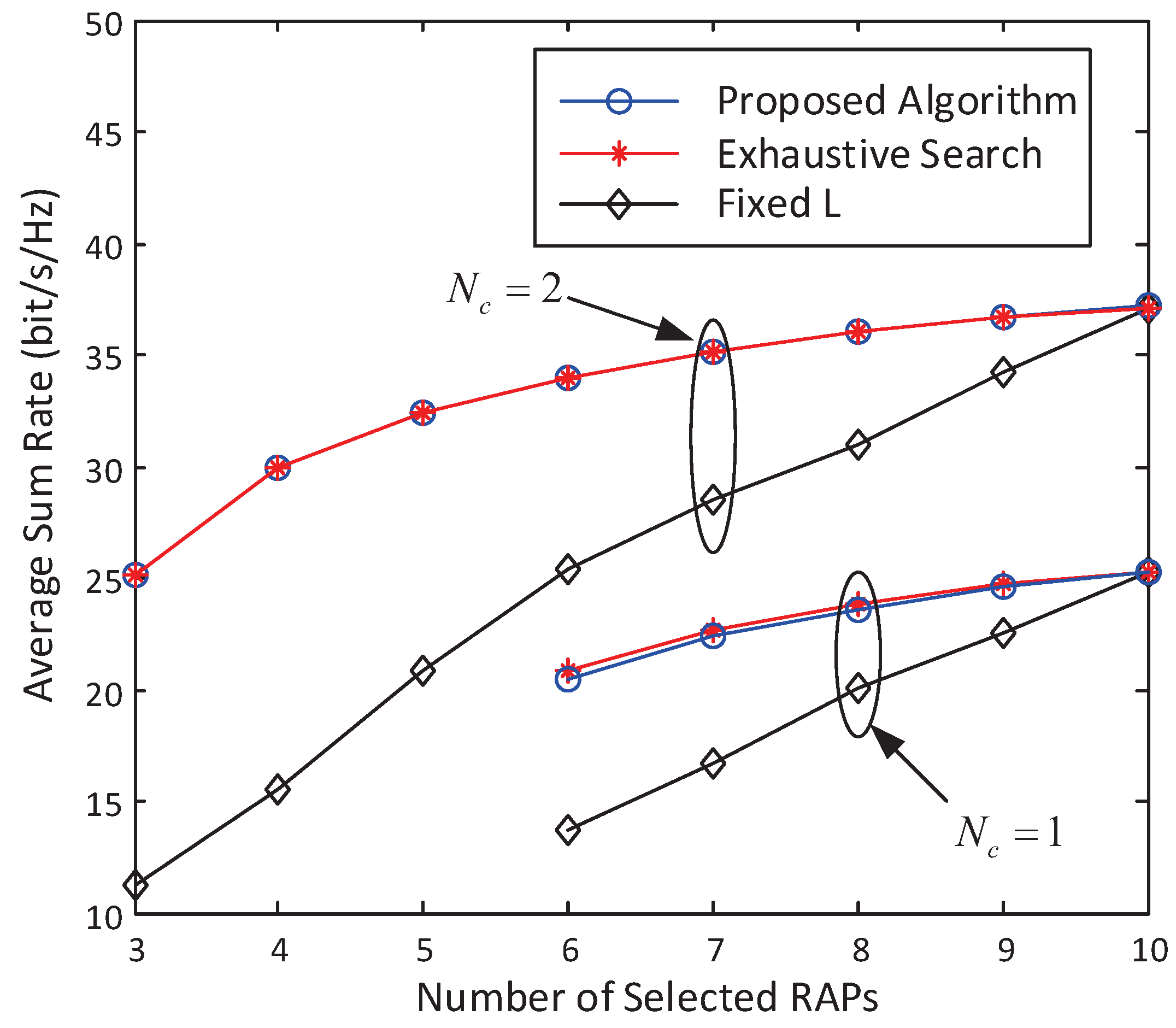 Entropy 20 00144 g006 550