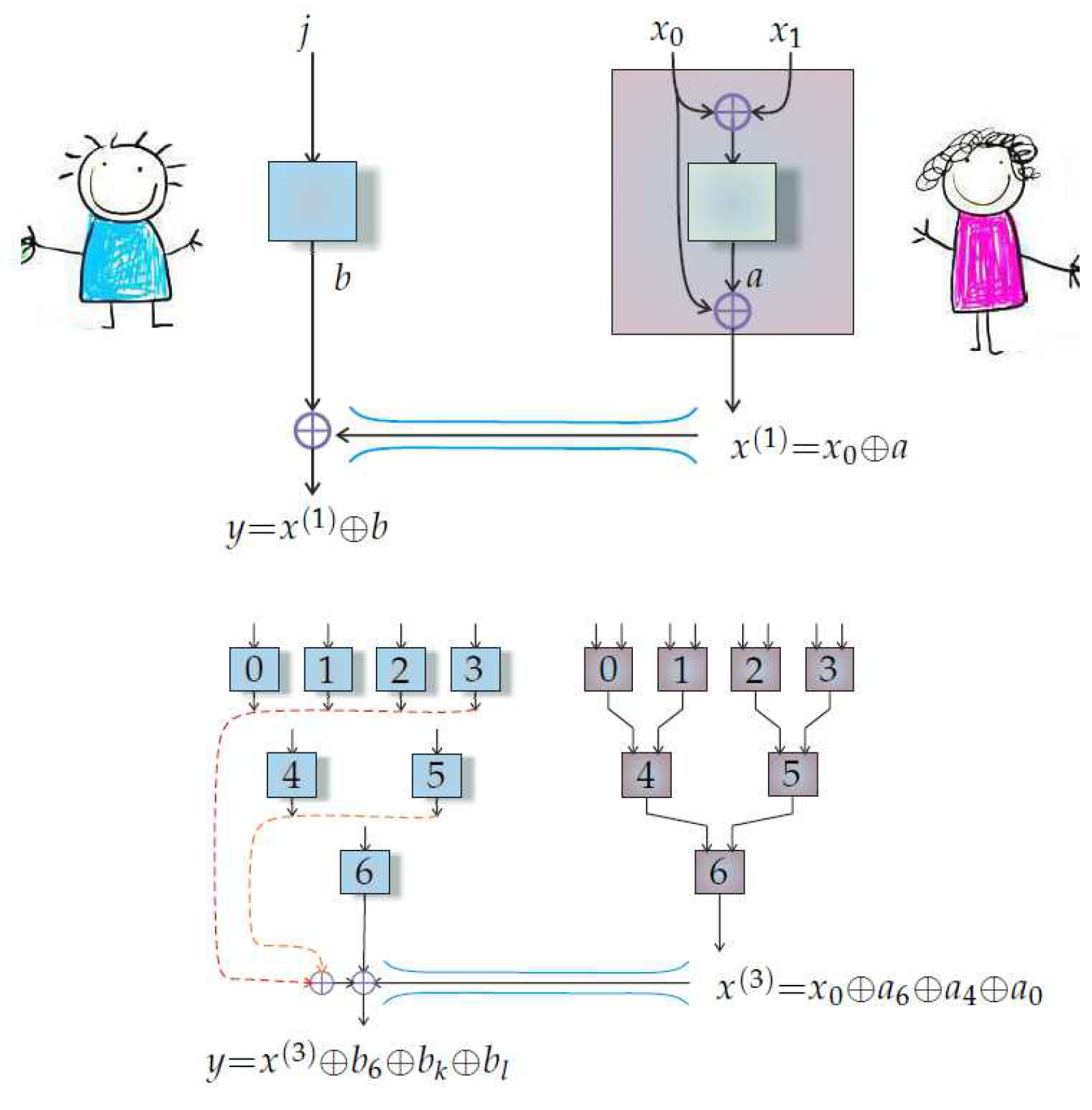 Entropy 20 00151 g002