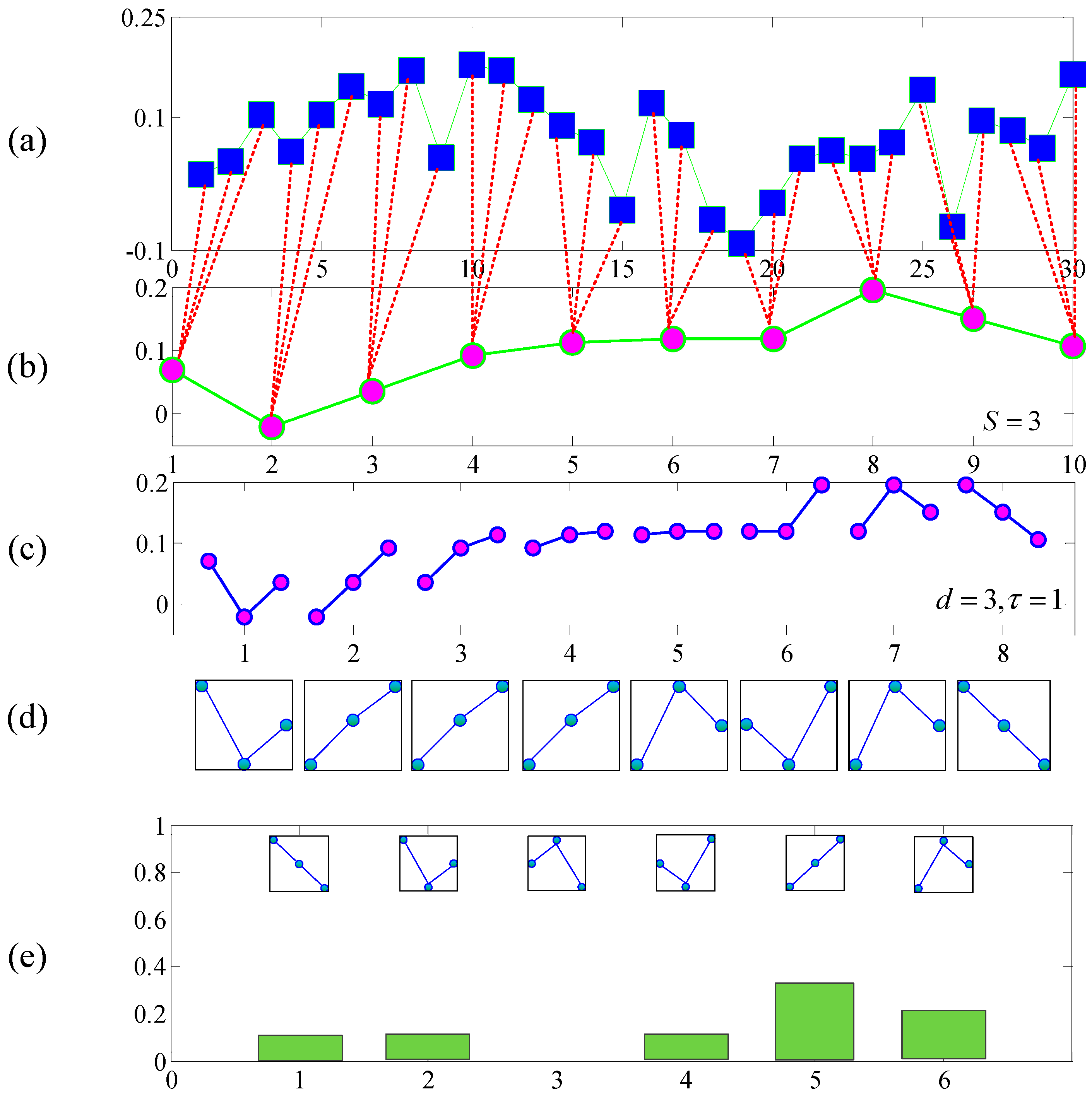 Entropy 20 00152 g001