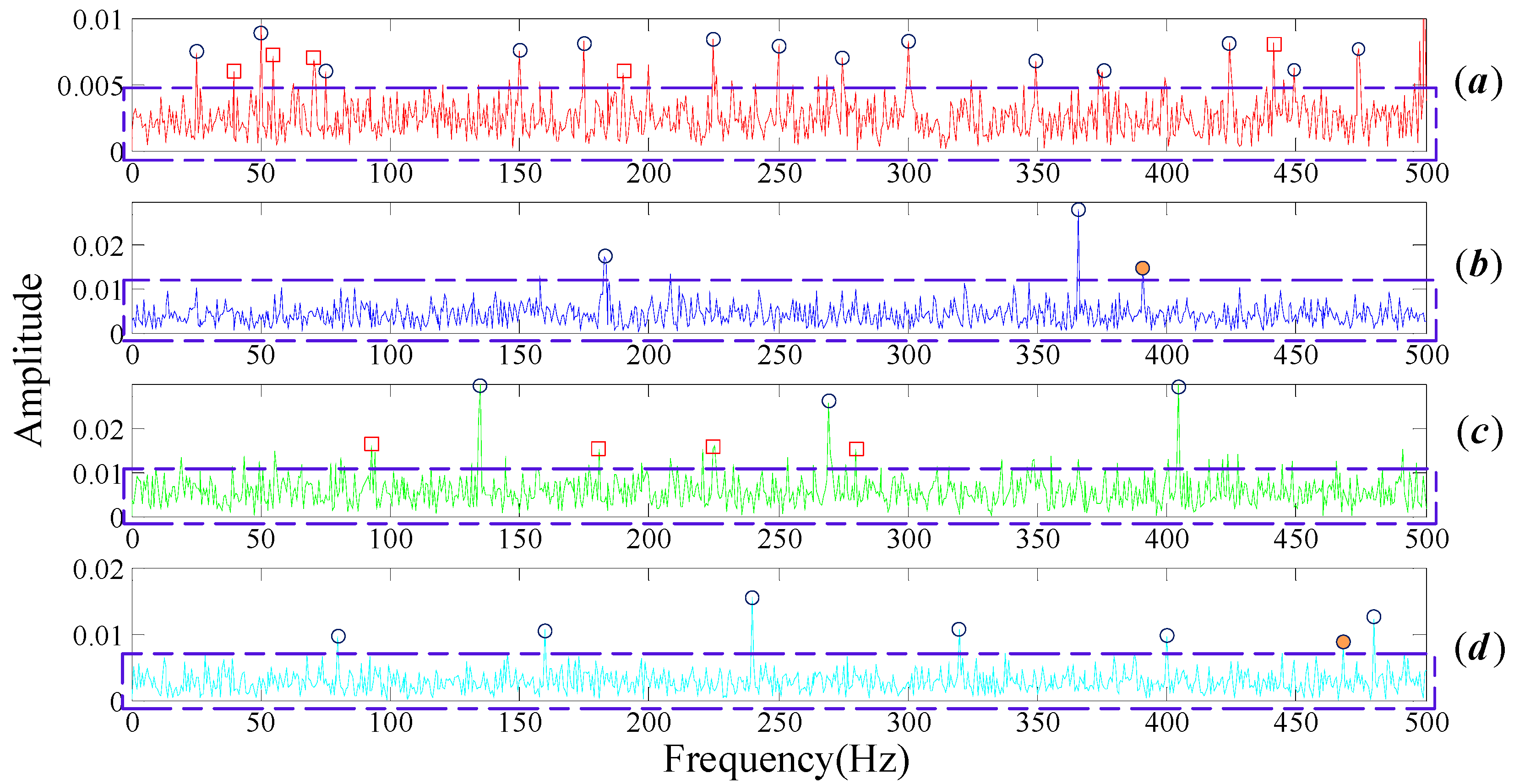 Entropy 20 00152 g004