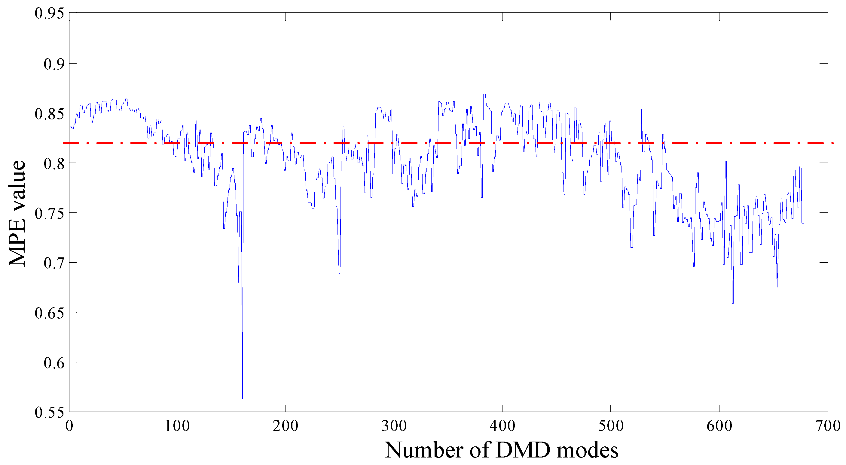 Entropy 20 00152 g015