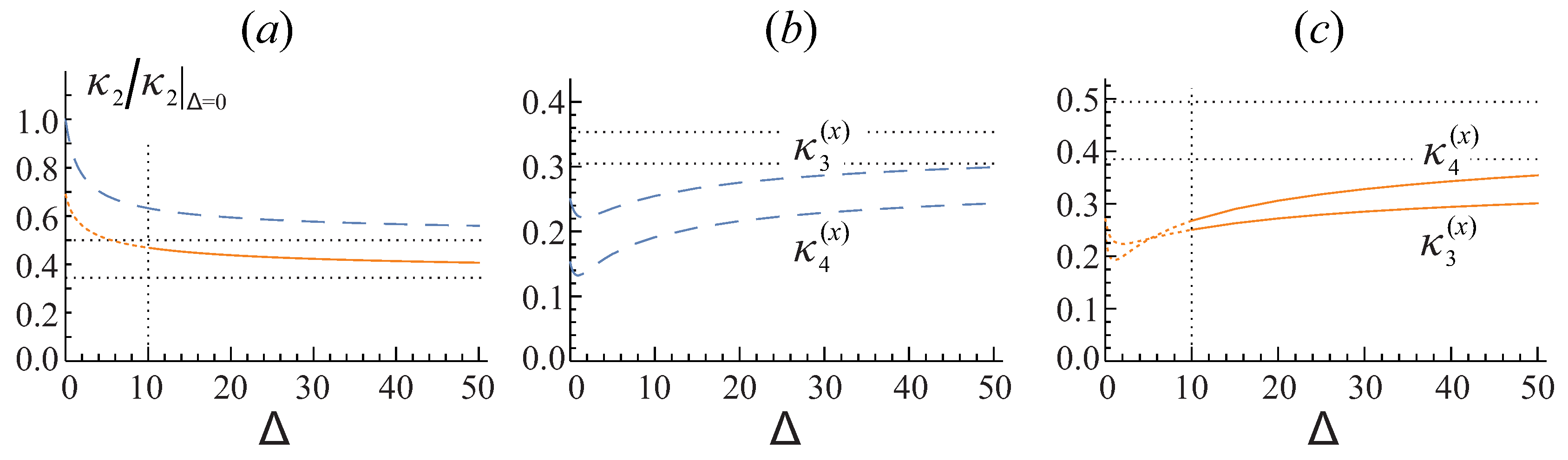 Entropy 20 00153 g001