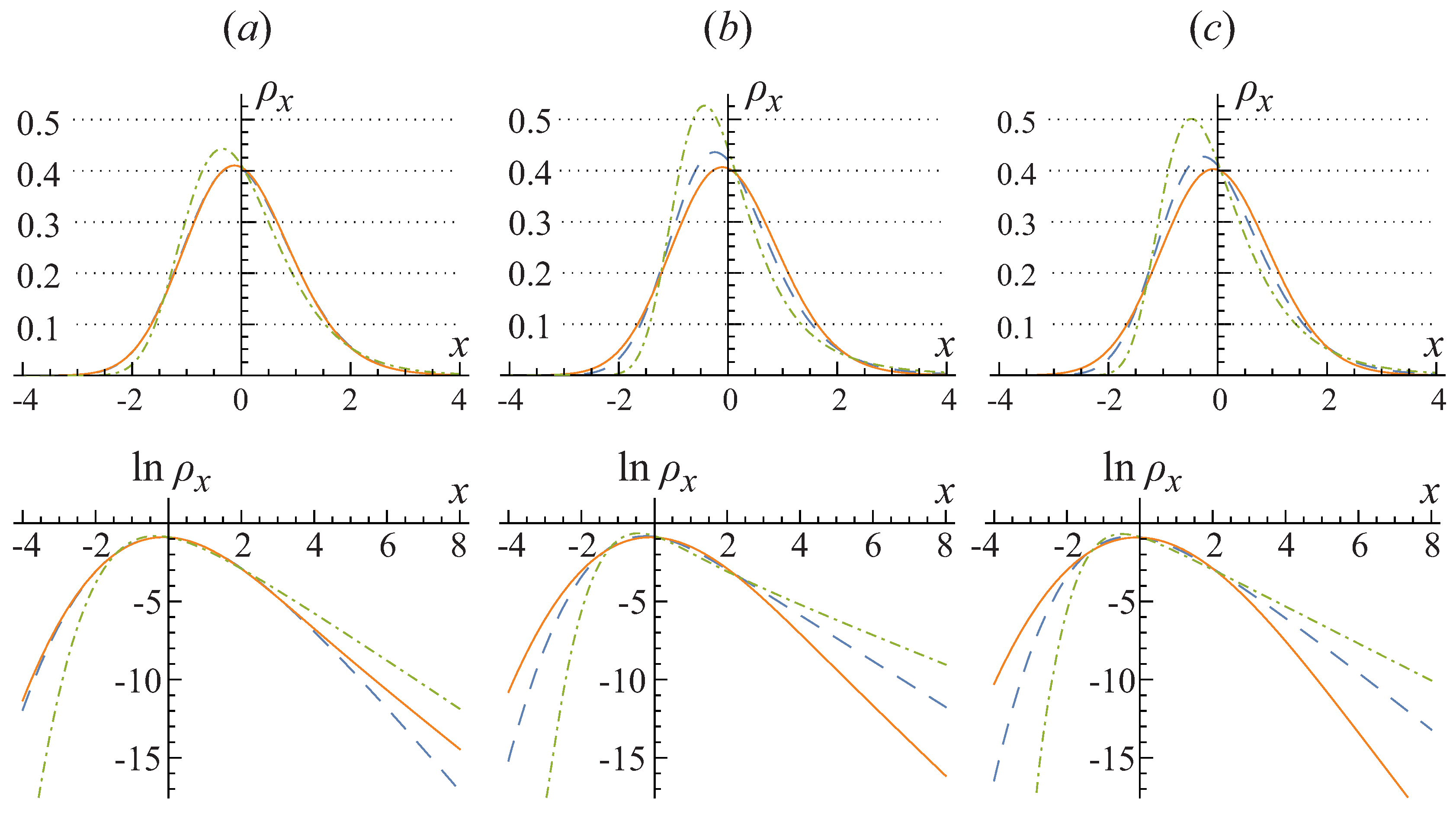 Entropy 20 00153 g002