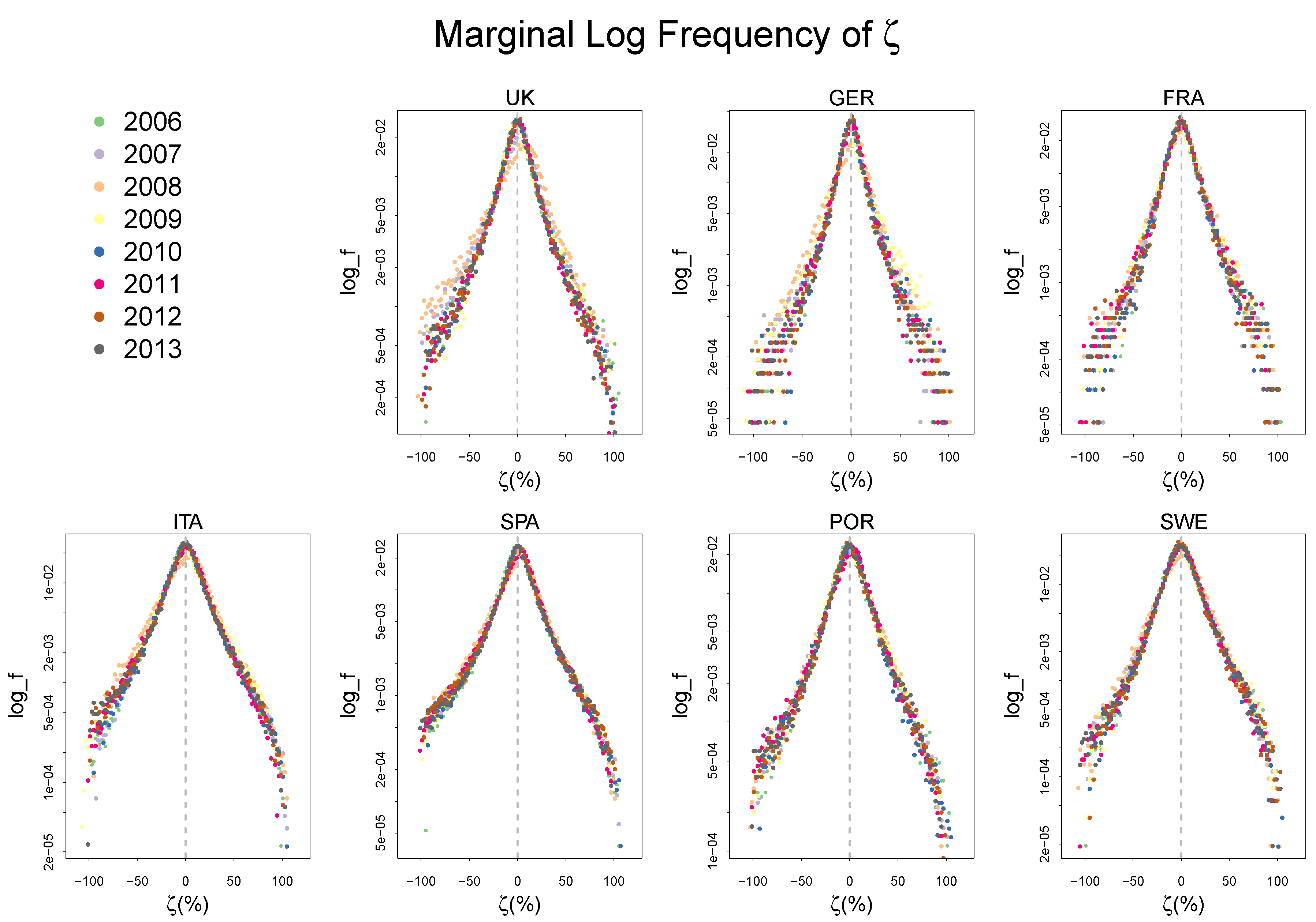 Entropy 20 00156 g003