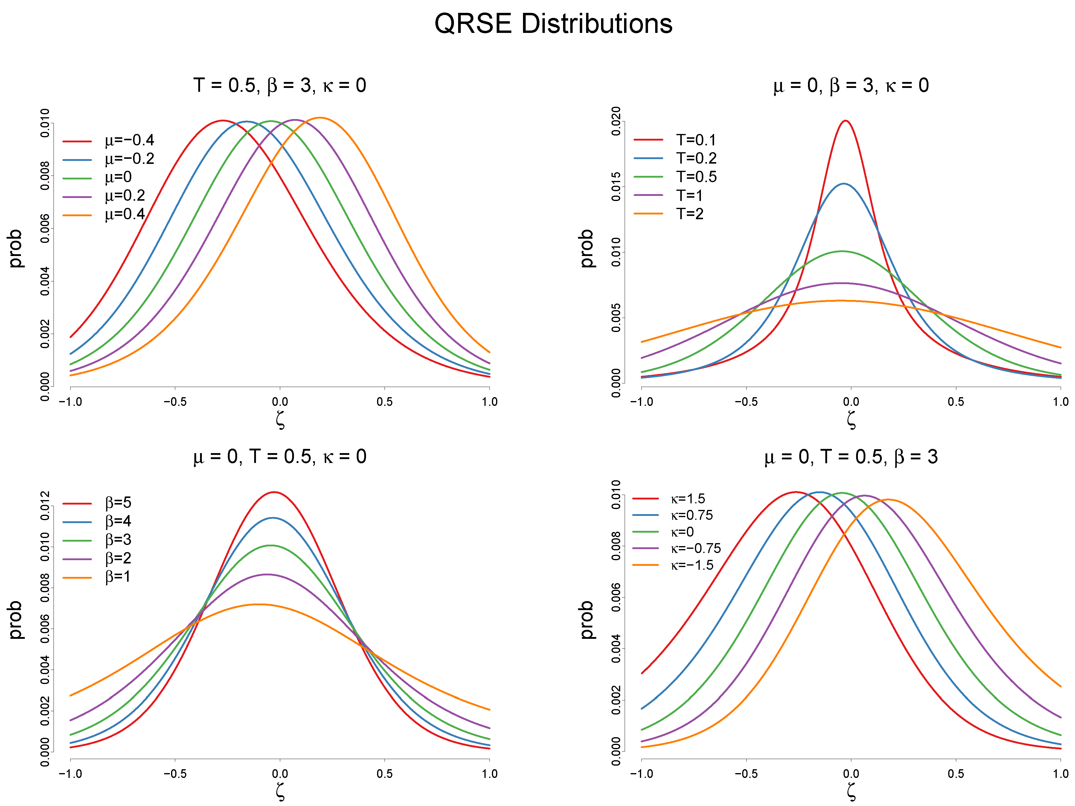 Entropy 20 00156 g006
