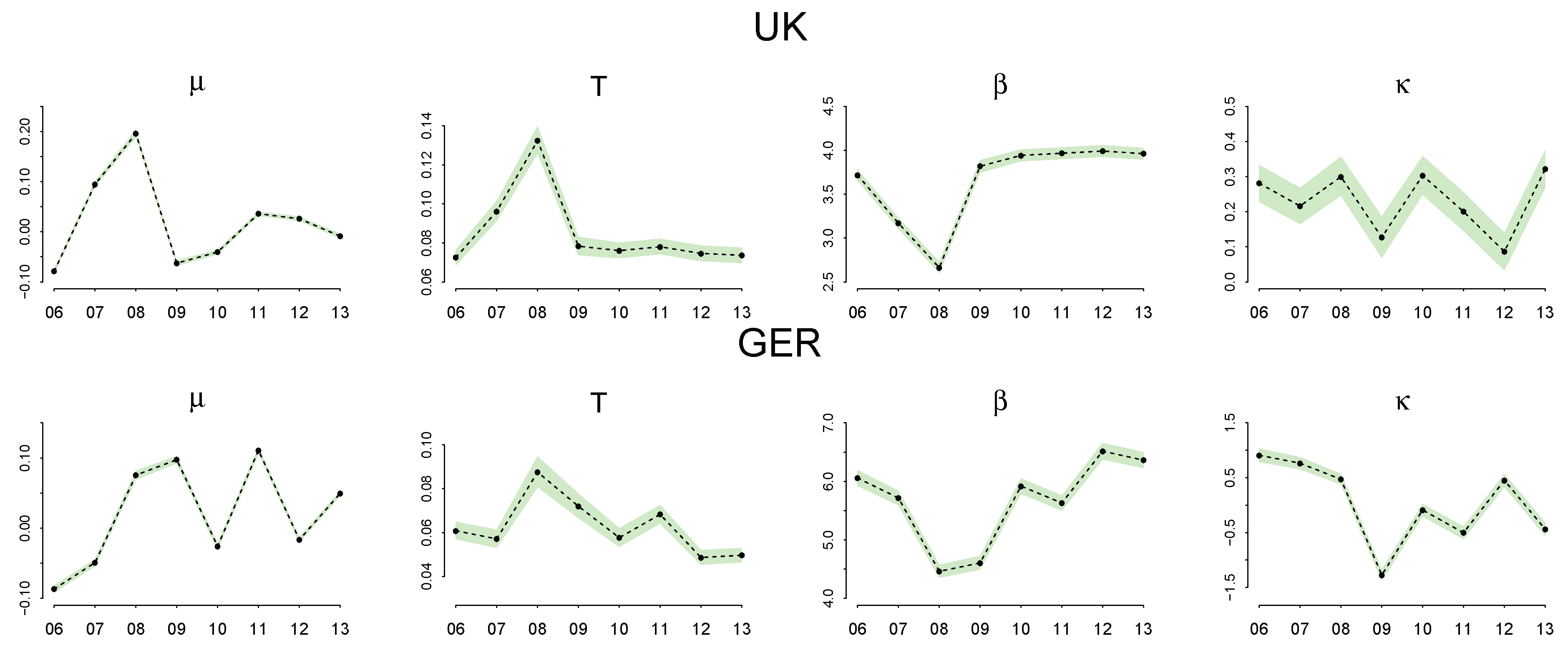 Entropy 20 00156 g007a