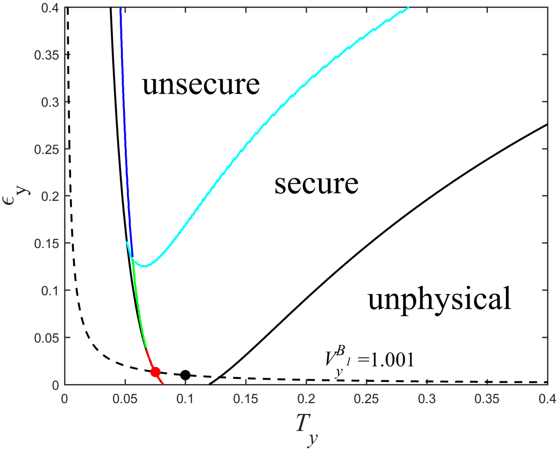 Entropy 20 00157 g008