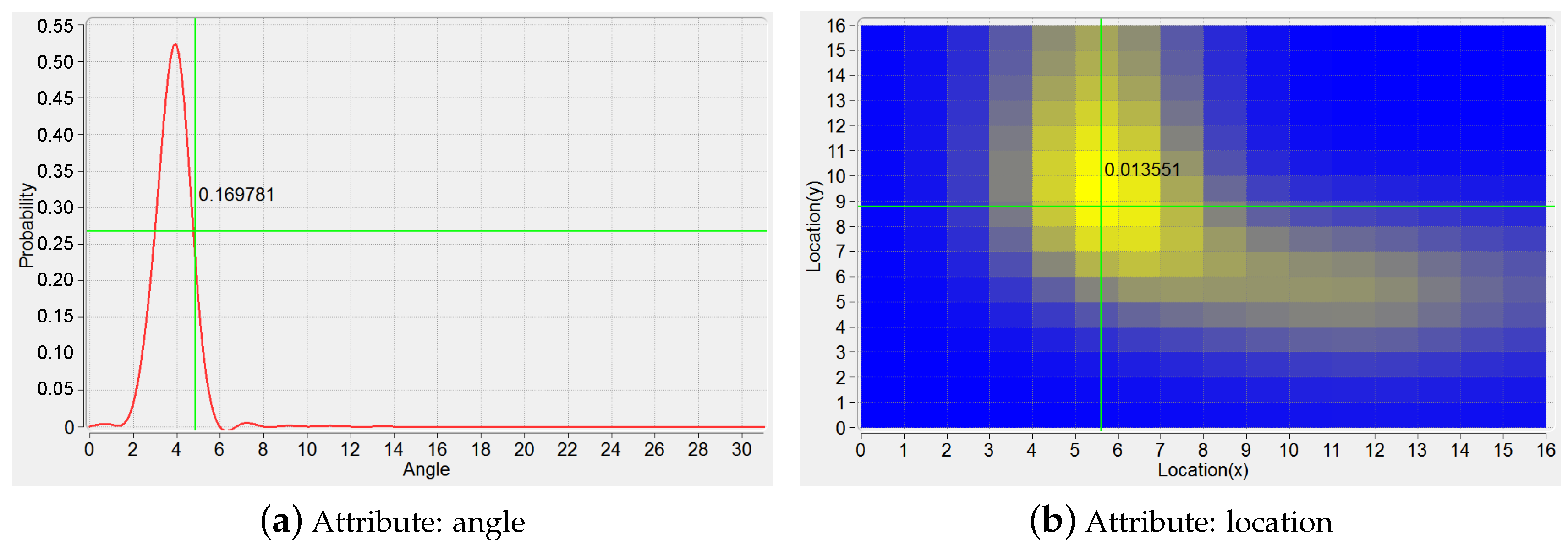Entropy 20 00159 g004 550