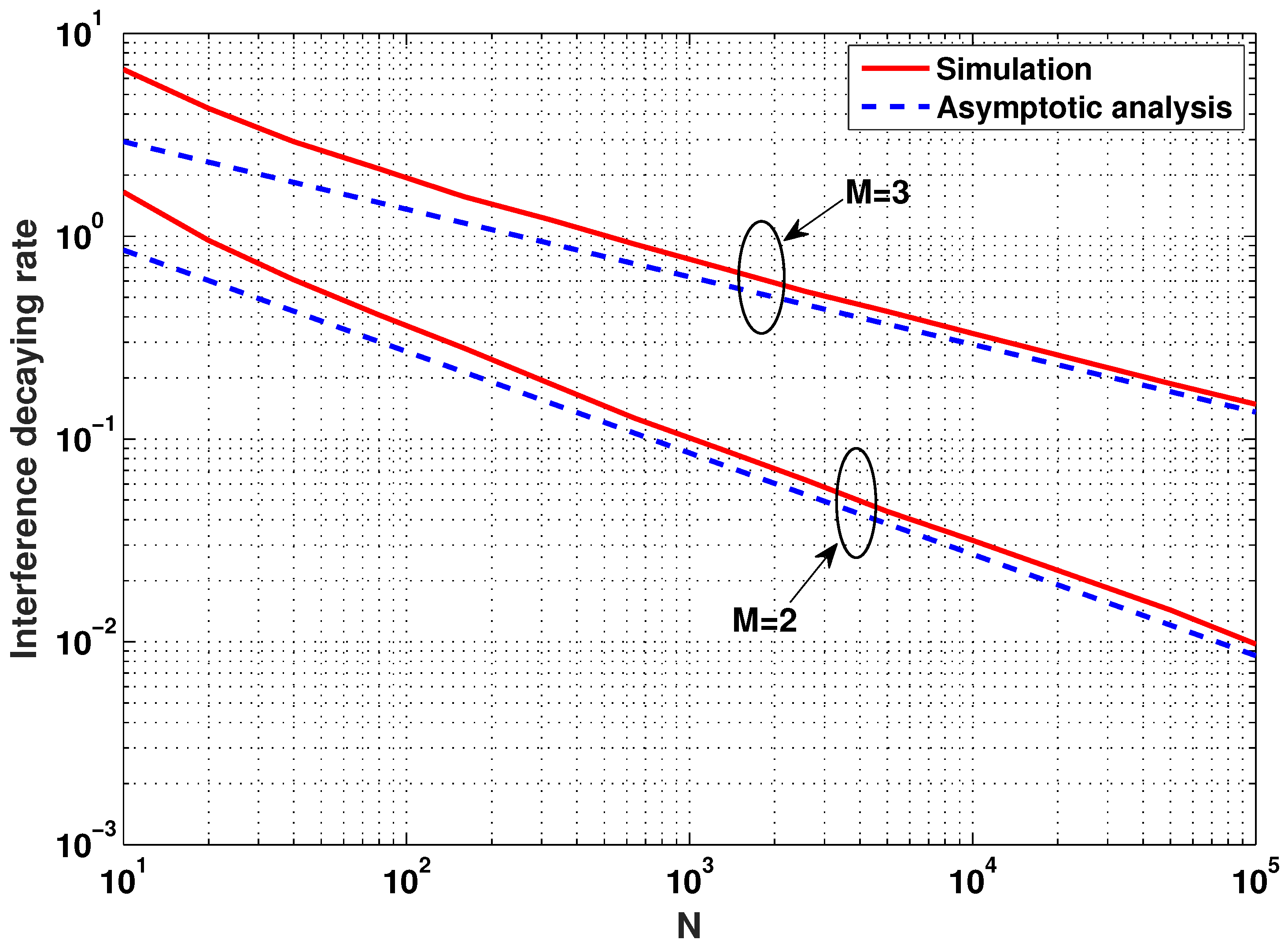 Entropy 20 00160 g002 Entropy 20 00160 g002
