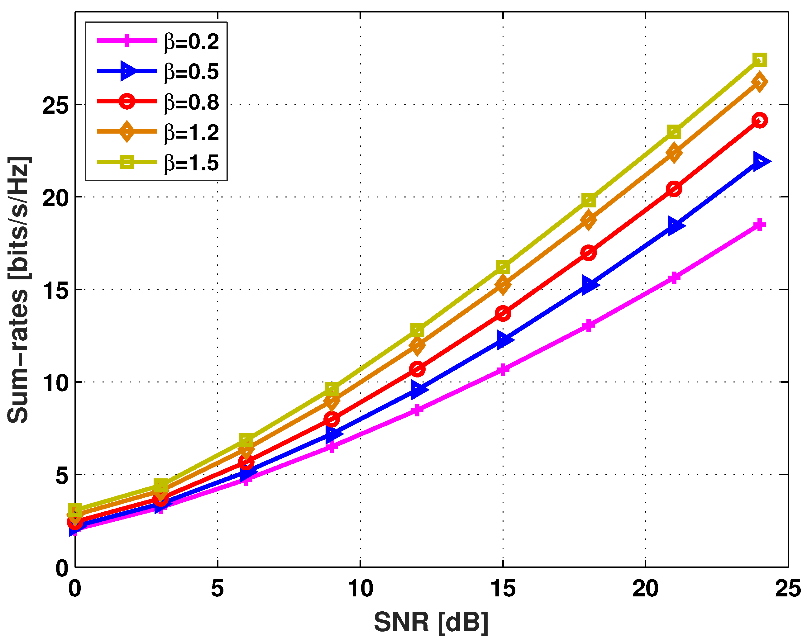 Entropy 20 00160 g004 Entropy 20 00160 g004