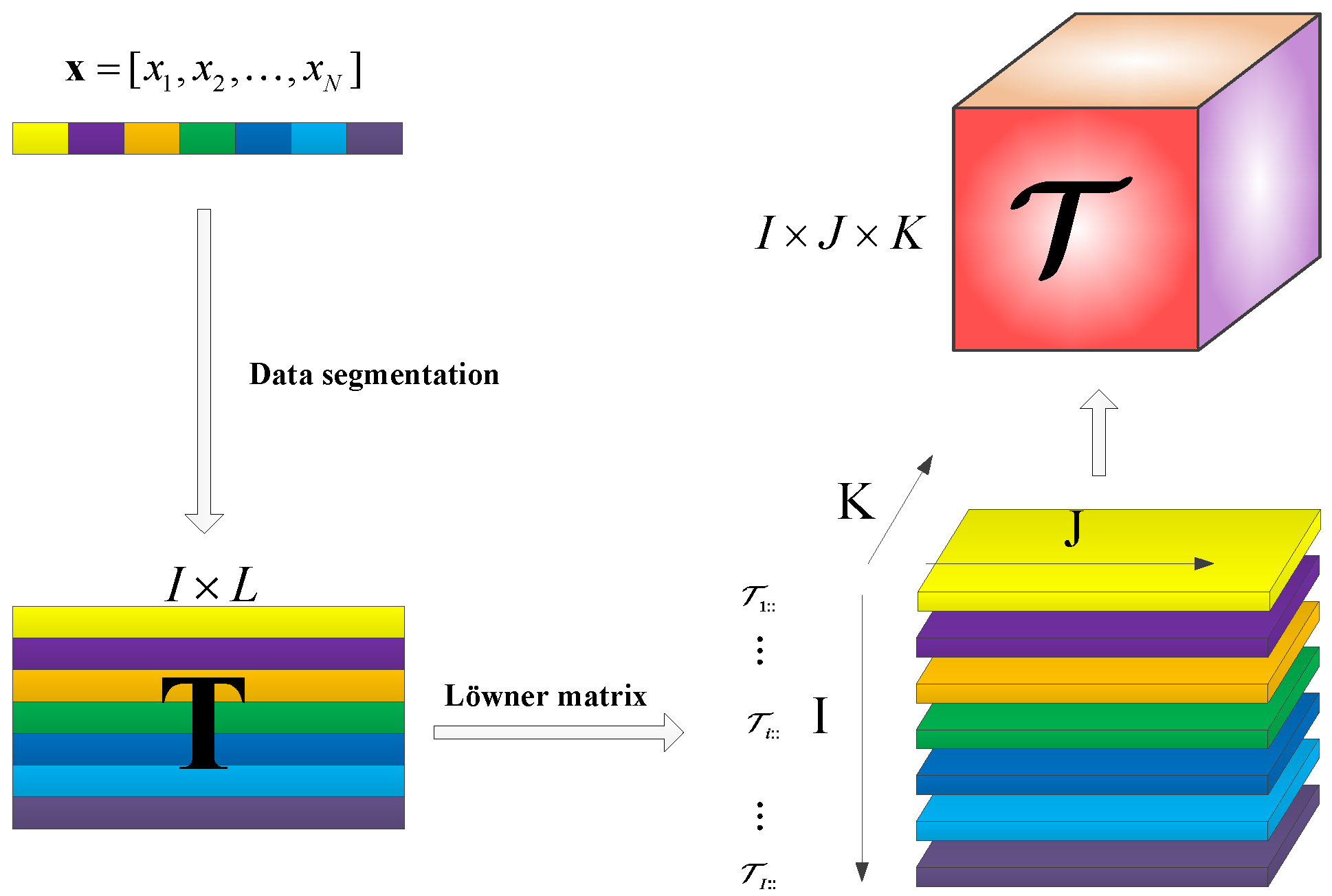 Entropy 20 00161 g001 Entropy 20 00161 g001