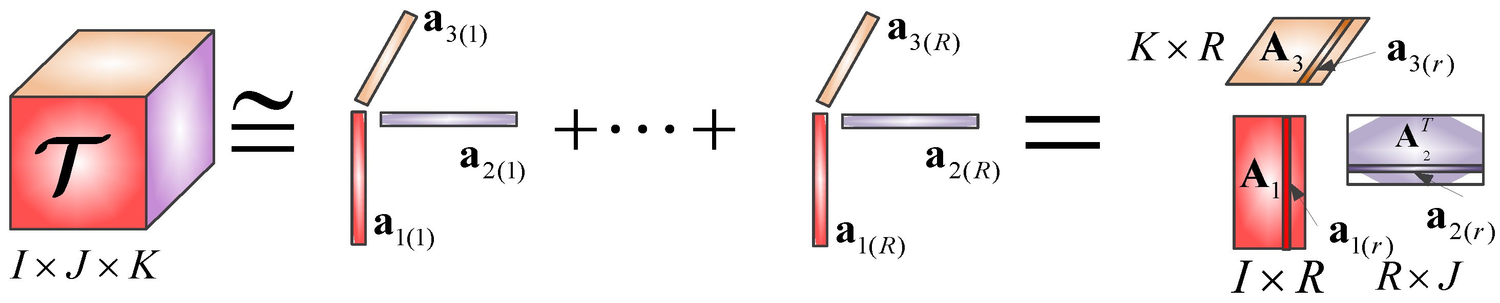 Entropy 20 00161 g002 Entropy 20 00161 g002