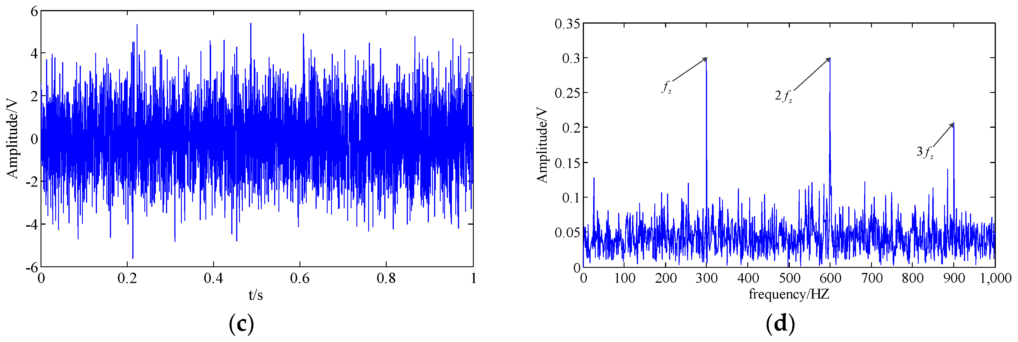 Entropy 20 00161 g003b Entropy 20 00161 g003b
