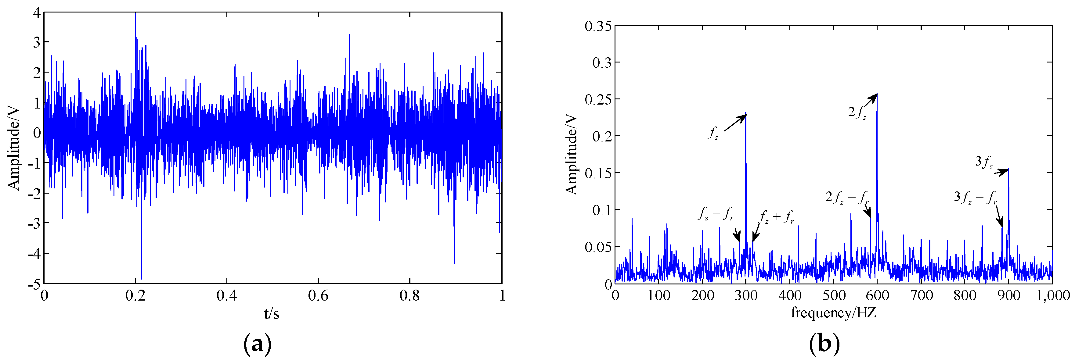 Entropy 20 00161 g004 Entropy 20 00161 g004