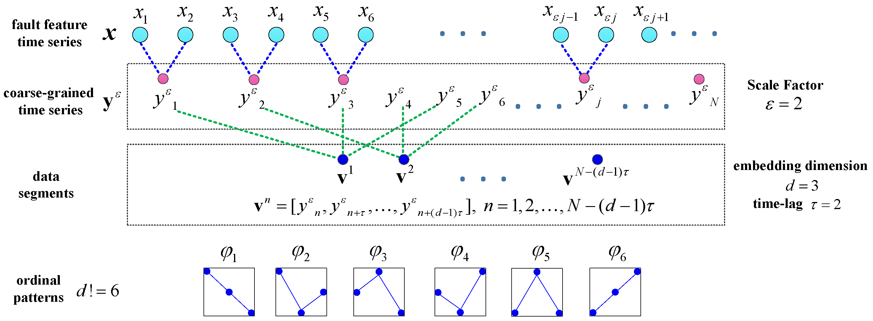 Entropy 20 00161 g008 Entropy 20 00161 g008