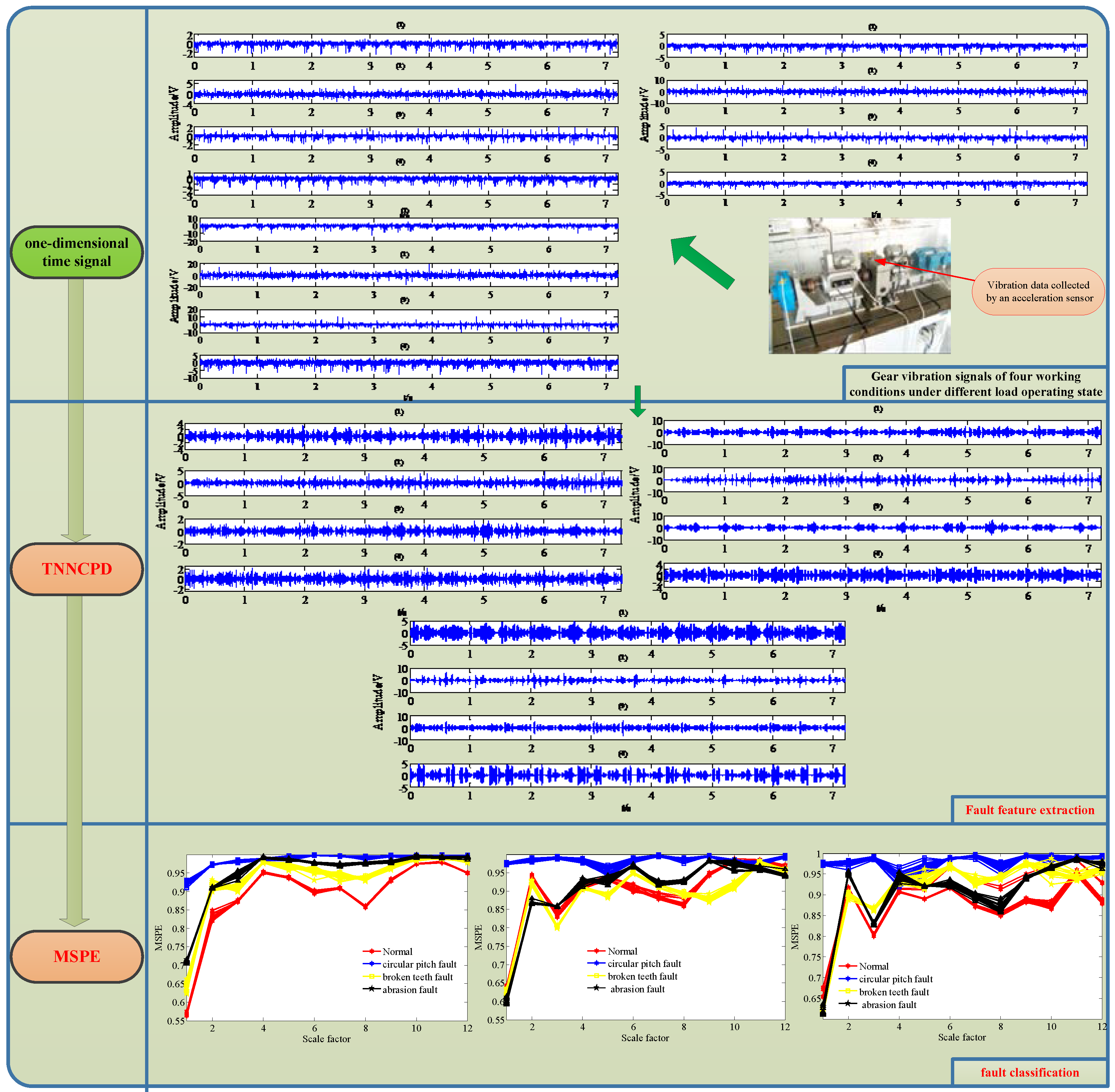 Entropy 20 00161 g009 Entropy 20 00161 g009