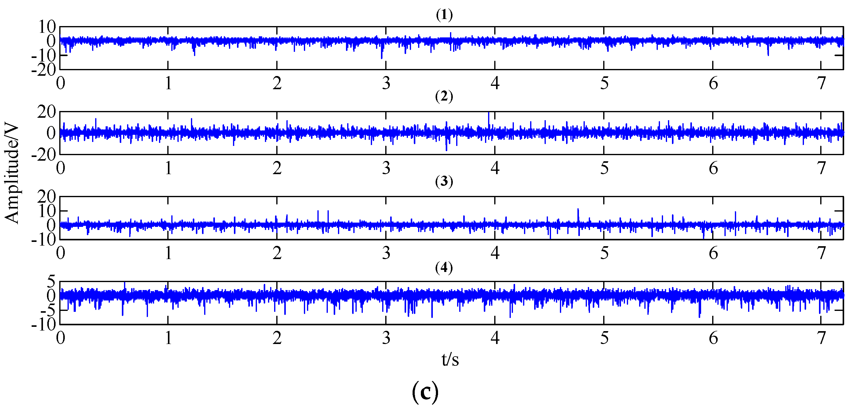 Entropy 20 00161 g011b Entropy 20 00161 g011b