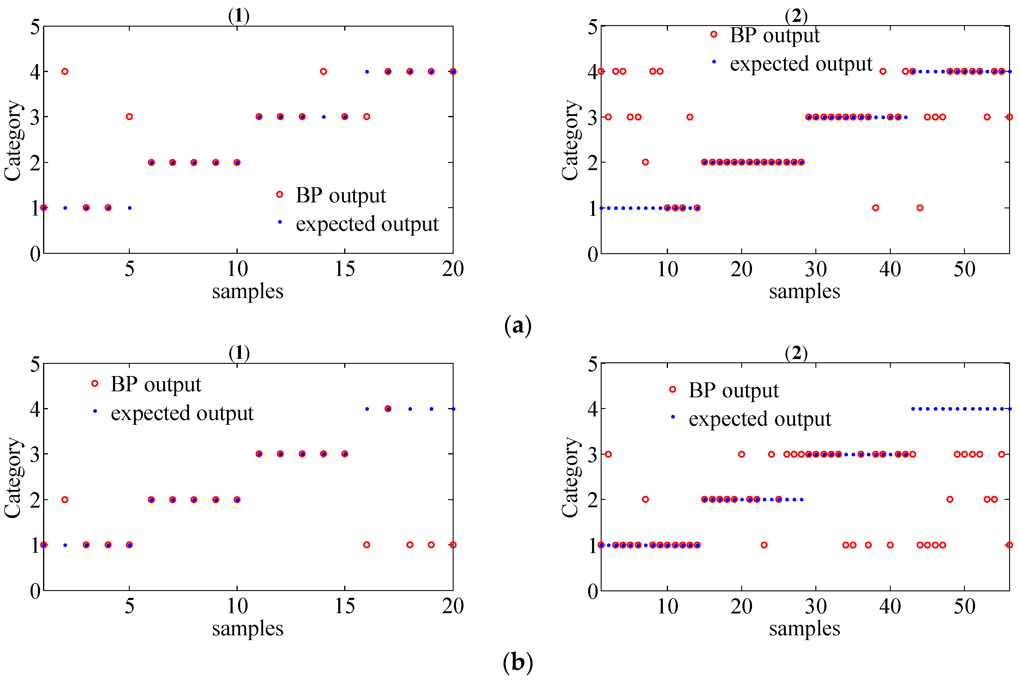 Entropy 20 00161 g017a Entropy 20 00161 g017a