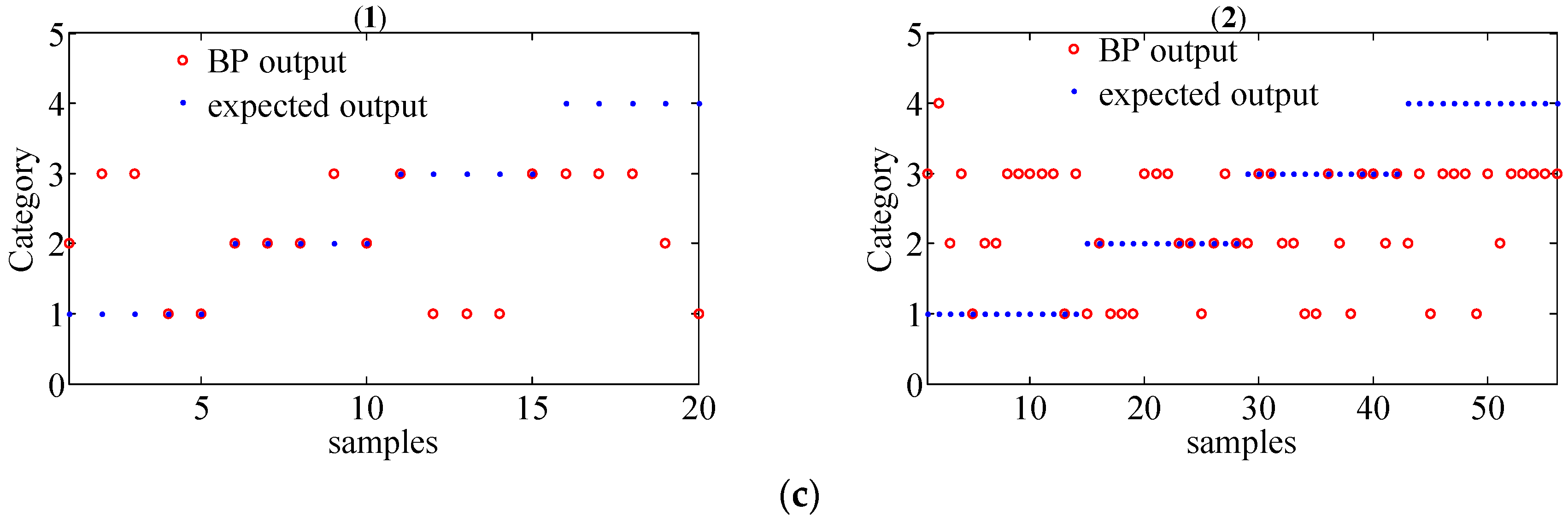 Entropy 20 00161 g017b Entropy 20 00161 g017b