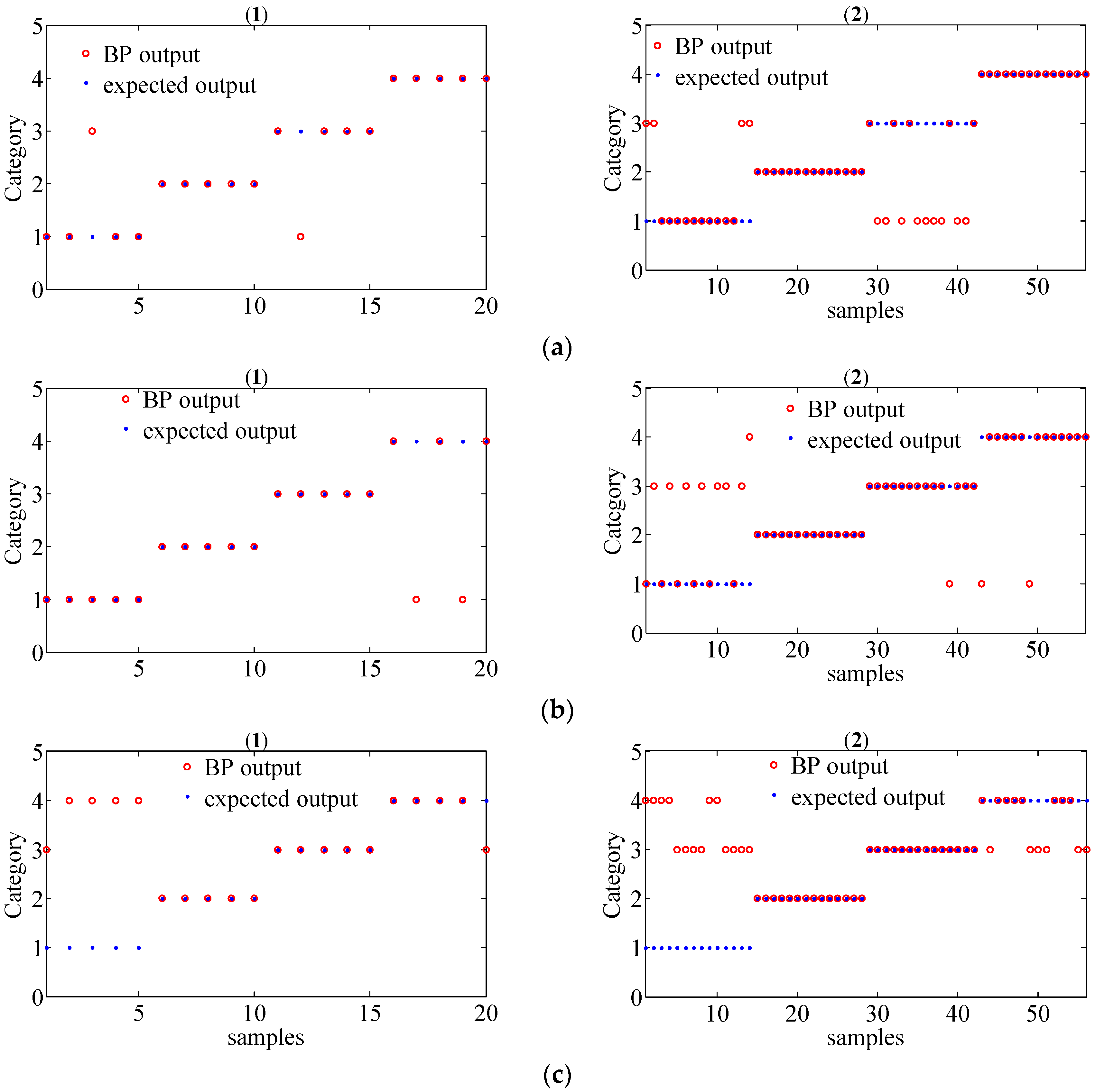 Entropy 20 00161 g018 Entropy 20 00161 g018