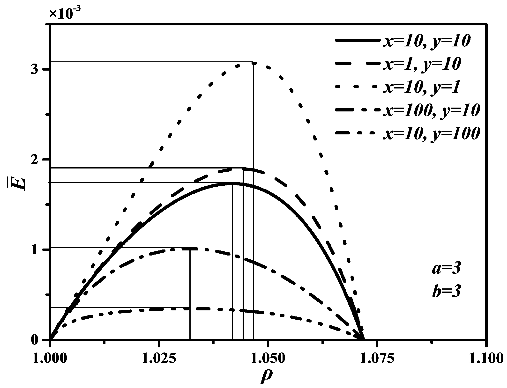 Entropy 20 00165 g004 Entropy 20 00165 g004