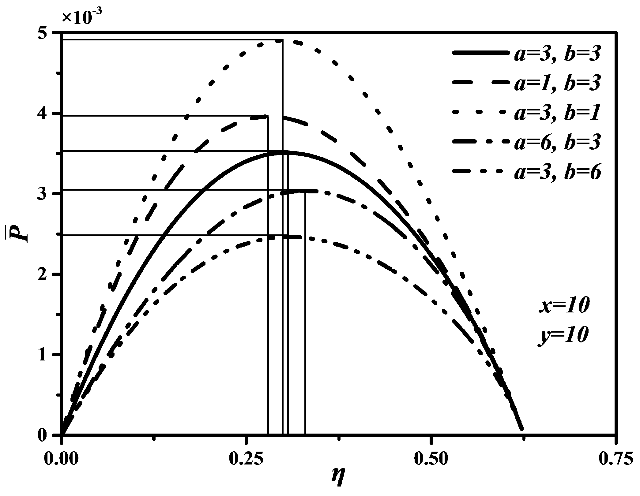 Entropy 20 00165 g006 Entropy 20 00165 g006